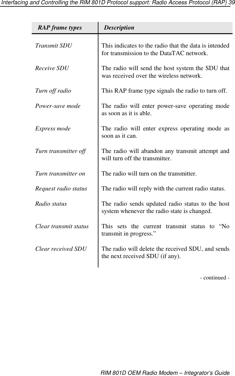 Interfacing and Controlling the RIM 801D Protocol support: Radio Access Protocol (RAP) 39RIM 801D OEM Radio Modem – Integrator’s GuideRAP frame types DescriptionTransmit SDU This indicates to the radio that the data is intendedfor transmission to the DataTAC network.Receive SDU The radio will send the host system the SDU thatwas received over the wireless network.Turn off radio This RAP frame type signals the radio to turn off.Power-save mode The radio will enter power-save operating modeas soon as it is able.Express mode The radio will enter express operating mode assoon as it can.Turn transmitter off The radio will abandon any transmit attempt andwill turn off the transmitter.Turn transmitter on The radio will turn on the transmitter.Request radio status The radio will reply with the current radio status.Radio status The radio sends updated radio status to the hostsystem whenever the radio state is changed.Clear transmit status This sets the current transmit status to “Notransmit in progress.”Clear received SDU The radio will delete the received SDU, and sendsthe next received SDU (if any).- continued -