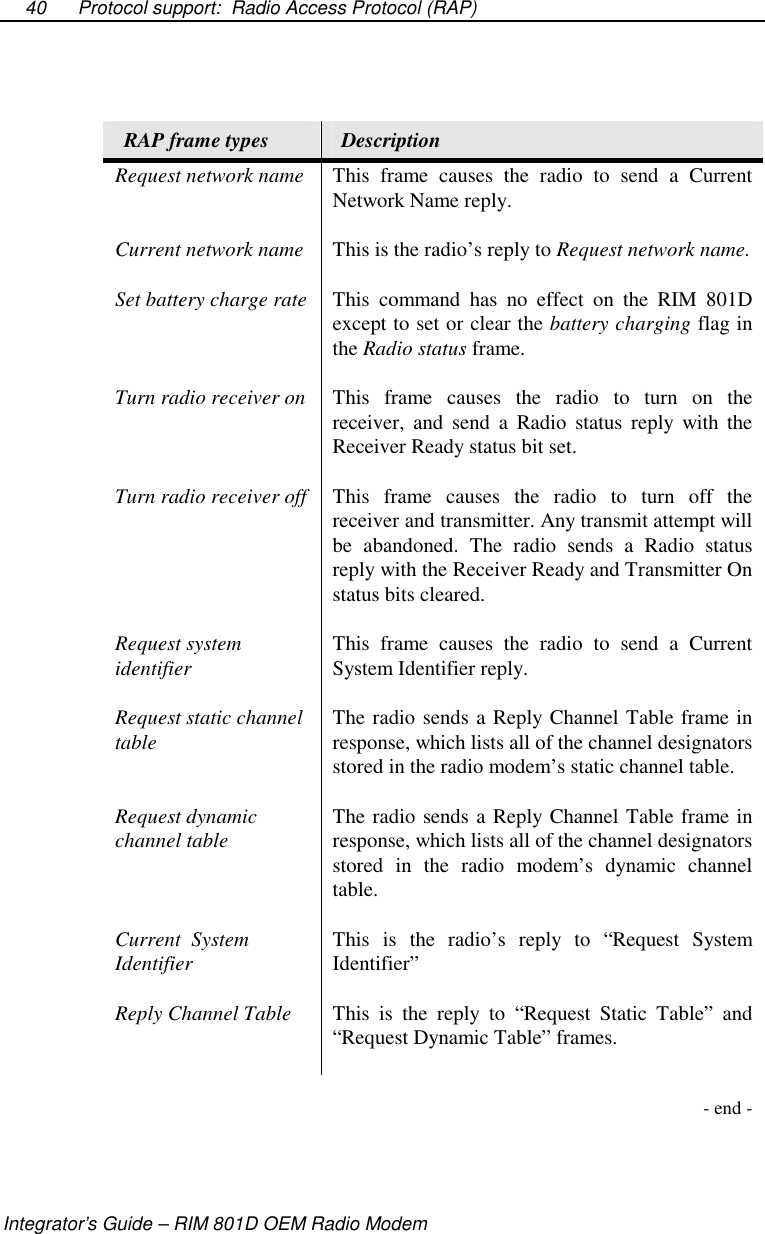 Protocol support: Radio Access Protocol (RAP)Integrator’s Guide – RIM 801D OEM Radio Modem40RAP frame types DescriptionRequest network name This frame causes the radio to send a CurrentNetwork Name reply.Current network name This is the radio’s reply to Request network name.Set battery charge rate This command has no effect on the RIM 801Dexcept to set or clear the battery charging flag inthe Radio status frame.Turn radio receiver on This frame causes the radio to turn on thereceiver, and send a Radio status reply with theReceiver Ready status bit set.Turn radio receiver off This frame causes the radio to turn off thereceiver and transmitter. Any transmit attempt willbe abandoned. The radio sends a Radio statusreply with the Receiver Ready and Transmitter Onstatus bits cleared.Request systemidentifier This frame causes the radio to send a CurrentSystem Identifier reply.Request static channeltable The radio sends a Reply Channel Table frame inresponse, which lists all of the channel designatorsstored in the radio modem’s static channel table.Request dynamicchannel table The radio sends a Reply Channel Table frame inresponse, which lists all of the channel designatorsstored in the radio modem’s dynamic channeltable.Current SystemIdentifier This is the radio’s reply to “Request SystemIdentifier”Reply Channel Table This is the reply to “Request Static Table” and“Request Dynamic Table” frames.-end-