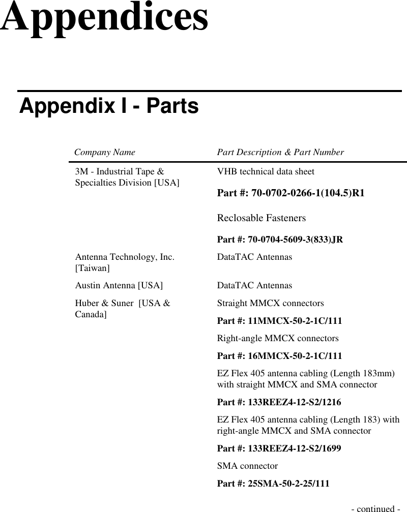 AppendicesAppendix I - PartsCompany Name Part Description &amp; Part Number3M - Industrial Tape &amp;Specialties Division [USA] VHB technical data sheetPart #: 70-0702-0266-1(104.5)R1Reclosable FastenersPart #: 70-0704-5609-3(833)JRAntenna Technology, Inc.[Taiwan] DataTAC AntennasAustin Antenna [USA] DataTAC AntennasHuber &amp; Suner [USA &amp;Canada] Straight MMCX connectorsPart #: 11MMCX-50-2-1C/111Right-angle MMCX connectorsPart #: 16MMCX-50-2-1C/111EZ Flex 405 antenna cabling (Length 183mm)with straight MMCX and SMA connectorPart #: 133REEZ4-12-S2/1216EZ Flex 405 antenna cabling (Length 183) withright-angle MMCX and SMA connectorPart #: 133REEZ4-12-S2/1699SMA connectorPart #: 25SMA-50-2-25/111- continued -