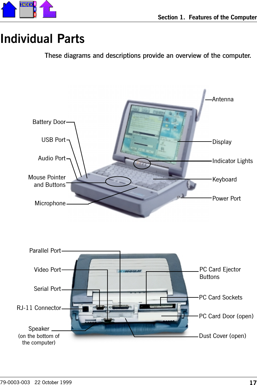 17Section 1.  Features of the Computer79-0003-003   22 October 1999AntennaDisplayIndicator LightsKeyboardPower PortBattery DoorUSB PortAudio PortMicrophoneMouse Pointerand ButtonsSerial PortRJ-11 ConnectorSpeaker(on the bottom ofthe computer)Video PortParallel PortPC Card EjectorButtonsPC Card SocketsDust Cover (open)PC Card Door (open)Individual PartsThese diagrams and descriptions provide an overview of the computer.