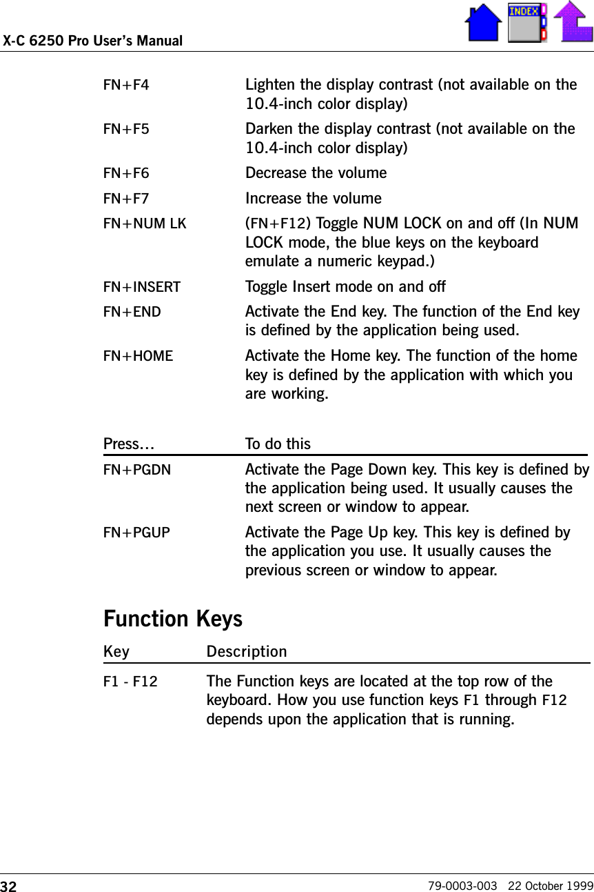32X-C 6250 Pro Users Manual79-0003-003   22 October 1999FN+F4 Lighten the display contrast (not available on the10.4-inch color display)FN+F5 Darken the display contrast (not available on the10.4-inch color display)FN+F6 Decrease the volumeFN+F7 Increase the volumeFN+NUM LK (FN+F12) Toggle NUM LOCK on and off (In NUMLOCK mode, the blue keys on the keyboardemulate a numeric keypad.)FN+INSERT Toggle Insert mode on and offFN+END Activate the End key. The function of the End keyis defined by the application being used.FN+HOME Activate the Home key. The function of the homekey is defined by the application with which youare working.Press To do thisFN+PGDN Activate the Page Down key. This key is defined bythe application being used. It usually causes thenext screen or window to appear.FN+PGUP Activate the Page Up key. This key is defined bythe application you use. It usually causes theprevious screen or window to appear.Function KeysKey DescriptionF1 - F12 The Function keys are located at the top row of thekeyboard. How you use function keys F1 through F12depends upon the application that is running. 