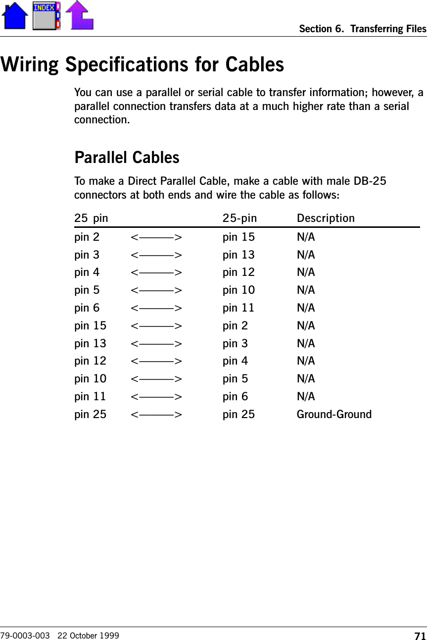 71Section 6.  Transferring Files79-0003-003   22 October 1999Wiring Specifications for CablesYou can use a parallel or serial cable to transfer information; however, aparallel connection transfers data at a much higher rate than a serialconnection.Parallel CablesTo make a Direct Parallel Cable, make a cable with male DB-25connectors at both ends and wire the cable as follows:25 pin 25-pin Descriptionpin 2 &lt;&gt; pin 15 N/Apin 3 &lt;&gt; pin 13 N/Apin 4 &lt;&gt; pin 12 N/Apin 5 &lt;&gt; pin 10 N/Apin 6 &lt;&gt; pin 11 N/Apin 15 &lt;&gt; pin 2 N/Apin 13 &lt;&gt; pin 3 N/Apin 12 &lt;&gt; pin 4 N/Apin 10 &lt;&gt; pin 5 N/Apin 11 &lt;&gt; pin 6 N/Apin 25 &lt;&gt; pin 25 Ground-Ground