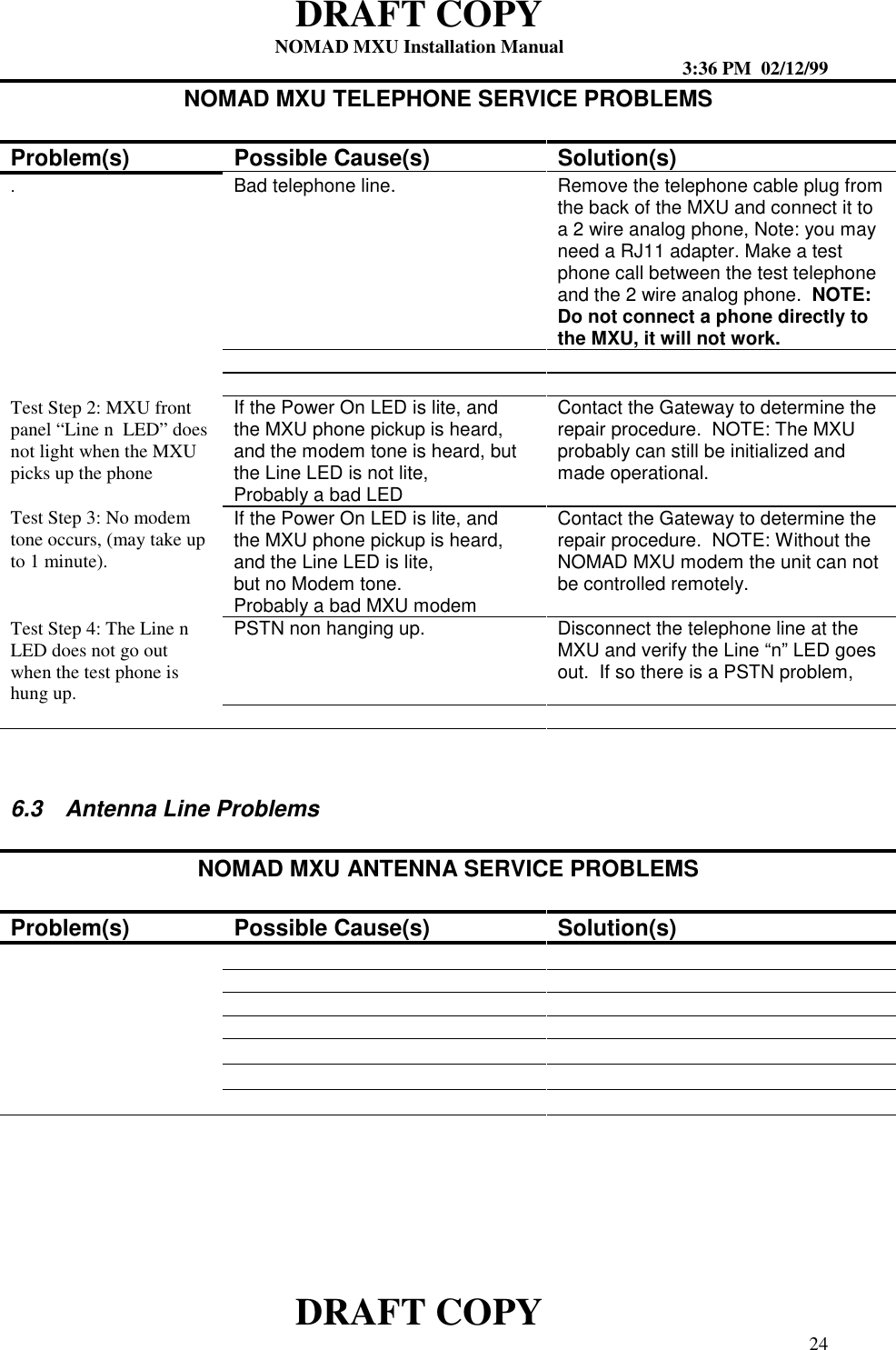 DRAFT COPYNOMAD MXU Installation Manual 3:36 PM  02/12/99DRAFT COPY 24NOMAD MXU TELEPHONE SERVICE PROBLEMSProblem(s) Possible Cause(s) Solution(s).Bad telephone line. Remove the telephone cable plug fromthe back of the MXU and connect it toa 2 wire analog phone, Note: you mayneed a RJ11 adapter. Make a testphone call between the test telephoneand the 2 wire analog phone.  NOTE:Do not connect a phone directly tothe MXU, it will not work.Test Step 2: MXU frontpanel “Line n  LED” doesnot light when the MXUpicks up the phoneIf the Power On LED is lite, andthe MXU phone pickup is heard,and the modem tone is heard, butthe Line LED is not lite,Probably a bad LEDContact the Gateway to determine therepair procedure.  NOTE: The MXUprobably can still be initialized andmade operational.Test Step 3: No modemtone occurs, (may take upto 1 minute).If the Power On LED is lite, andthe MXU phone pickup is heard,and the Line LED is lite,but no Modem tone.Probably a bad MXU modemContact the Gateway to determine therepair procedure.  NOTE: Without theNOMAD MXU modem the unit can notbe controlled remotely.Test Step 4: The Line nLED does not go outwhen the test phone ishung up.PSTN non hanging up. Disconnect the telephone line at theMXU and verify the Line “n” LED goesout.  If so there is a PSTN problem,6.3  Antenna Line ProblemsNOMAD MXU ANTENNA SERVICE PROBLEMSProblem(s) Possible Cause(s) Solution(s)