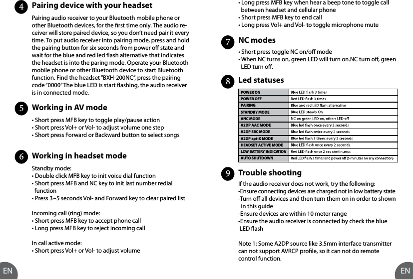 Working in AV mode                                                                                                 Working  in  headset  mode                                                                                                                 • Short press MFB key to toggle play/pause action• Short press Vol+ or Vol- to adjust volume one step• Short press Forward or Backward button to select songsStandby mode:• Double click MFB key to init voice dial function   • Short press MFB and NC key to init last number redial   function• Press 3~5 seconds Vol- and Forward key to clear paired list   Incoming call (ring) mode:• Short press MFB key to accept phone call   • Long press MFB key to reject incoming callIn call active mode:• Short press Vol+ or Vol- to adjust volume56Led statuses  Trouble shooting                                NC modes                                                                        If the audio receiver does not work, try the following:-Ensure connecting devices are charged not in low battery state  -Turn o all devices and then turn them on in order to shown   in this guide-Ensure devices are within 10 meter range-Ensure the audio receiver is connected by check the blue  LED ashNote 1: Some A2DP source like 3.5mm interface transmitter can not support AVRCP prole, so it can not do remote control function.• Short press toggle NC on/o mode• When NC turns on, green LED will turn on.NC turn o, green   LED turn o.• Long press MFB key when hear a beep tone to toggle call   between headset and cellular phone• Short press MFB key to end call• Long press Vol+ and Vol- to toggle microphone mute789Pairing device with your headset                                                                     Pairing audio receiver to your Bluetooth mobile phone or other Bluetooth devices, for the rst time only. The audio re-ceiver will store paired device, so you don’t need pair it every time. To put audio receiver into pairing mode, press and hold the pairing button for six seconds from power o state and wait for the blue and red led ash alternative that indicates the headset is into the paring mode. Operate your Bluetooth mobile phone or other Bluetooth device to start Bluetooth function. Find the headset “BXH-200NC”, press the pairing code “0000” The blue LED is start ashing, the audio receiver is in connected mode.4POWER ONPOWER OFFPAIRINGSTANDBY MODEANC MODEA2DP AAC MODEA2DP SBC MODEA2DP apt-X MODEHEADSET ACTIVE MODELOW BATTERY INDICATIONAUTO SHUTDOWNEN EN