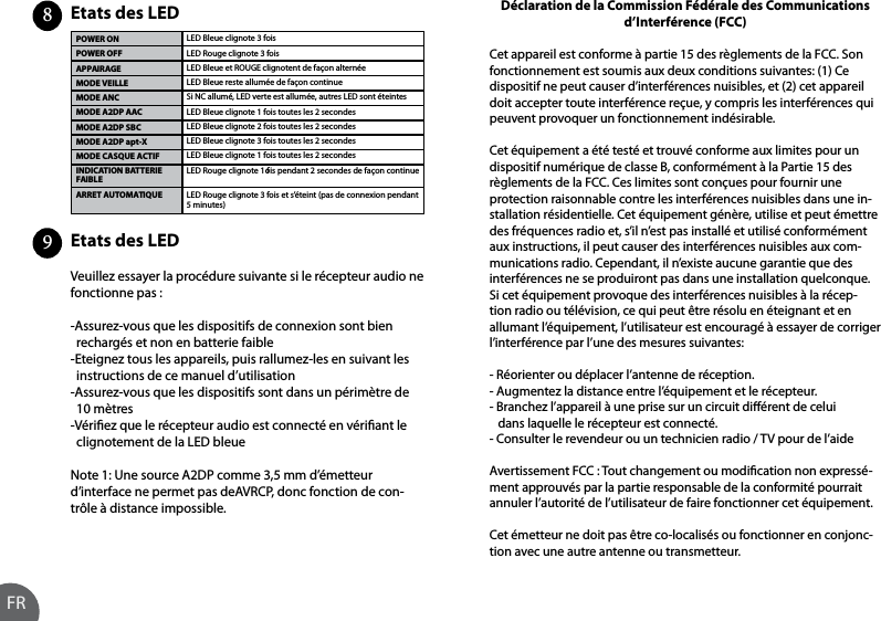 Déclaration de la Commission Fédérale des Communications d’Interférence (FCC) Cet appareil est conforme à partie 15 des règlements de la FCC. Son fonctionnement est soumis aux deux conditions suivantes: (1) Ce dispositif ne peut causer d’interférences nuisibles, et (2) cet appareil doit accepter toute interférence reçue, y compris les interférences qui peuvent provoquer un fonctionnement indésirable. Cet équipement a été testé et trouvé conforme aux limites pour un dispositif numérique de classe B, conformément à la Partie 15 des règlements de la FCC. Ces limites sont conçues pour fournir une protection raisonnable contre les interférences nuisibles dans une in-stallation résidentielle. Cet équipement génère, utilise et peut émettre des fréquences radio et, s’il n’est pas installé et utilisé conformément aux instructions, il peut causer des interférences nuisibles aux com-munications radio. Cependant, il n’existe aucune garantie que des interférences ne se produiront pas dans une installation quelconque. Si cet équipement provoque des interférences nuisibles à la récep-tion radio ou télévision, ce qui peut être résolu en éteignant et en allumant l’équipement, l’utilisateur est encouragé à essayer de corriger l’interférence par l’une des mesures suivantes: - Réorienter ou déplacer l’antenne de réception.- Augmentez la distance entre l’équipement et le récepteur.- Branchez l’appareil à une prise sur un circuit diérent de celui   dans laquelle le récepteur est connecté.- Consulter le revendeur ou un technicien radio / TV pour de l’aide Avertissement FCC : Tout changement ou modication non expressé-ment approuvés par la partie responsable de la conformité pourrait annuler l’autorité de l’utilisateur de faire fonctionner cet équipement. Cet émetteur ne doit pas être co-localisés ou fonctionner en conjonc-tion avec une autre antenne ou transmetteur. Etats des LED                                                                                                  Etats des LED                                                                                                  89POWER ONPOWER OFFAPPAIRAGEMODE VEILLEMODE ANCMODE A2DP AACMODE A2DP SBCMODE A2DP apt-XMODE CASQUE ACTIF INDICATION BATTERIE FAIBLEARRET AUTOMATIQUELED Bleue clignote 3 foisLED Rouge clignote 3 foisLED Bleue et ROUGE clignotent de façon alternéeLED Bleue reste allumée de façon continueSi NC allumé, LED verte est allumée, autres LED sont éteintesLED Bleue clignote 1 fois toutes les 2 secondesLED Bleue clignote 2 fois toutes les 2 secondesLED Bleue clignote 3 fois toutes les 2 secondesLED Bleue clignote 1 fois toutes les 2 secondesLED Rouge clignote 1 fois pendant 2 secondes de façon continueLED Rouge clignote 3 fois et s’éteint (pas de connexion pendant 5 minutes)Veuillez essayer la procédure suivante si le récepteur audio ne fonctionne pas :-Assurez-vous que les dispositifs de connexion sont bien   rechargés et non en batterie faible-Eteignez tous les appareils, puis rallumez-les en suivant les   instructions de ce manuel d’utilisation-Assurez-vous que les dispositifs sont dans un périmètre de   10 mètres-Vériez que le récepteur audio est connecté en vériant le   clignotement de la LED bleueNote 1: Une source A2DP comme 3,5 mm d’émetteur d’interface ne permet pas deAVRCP, donc fonction de con-trôle à distance impossible.FR