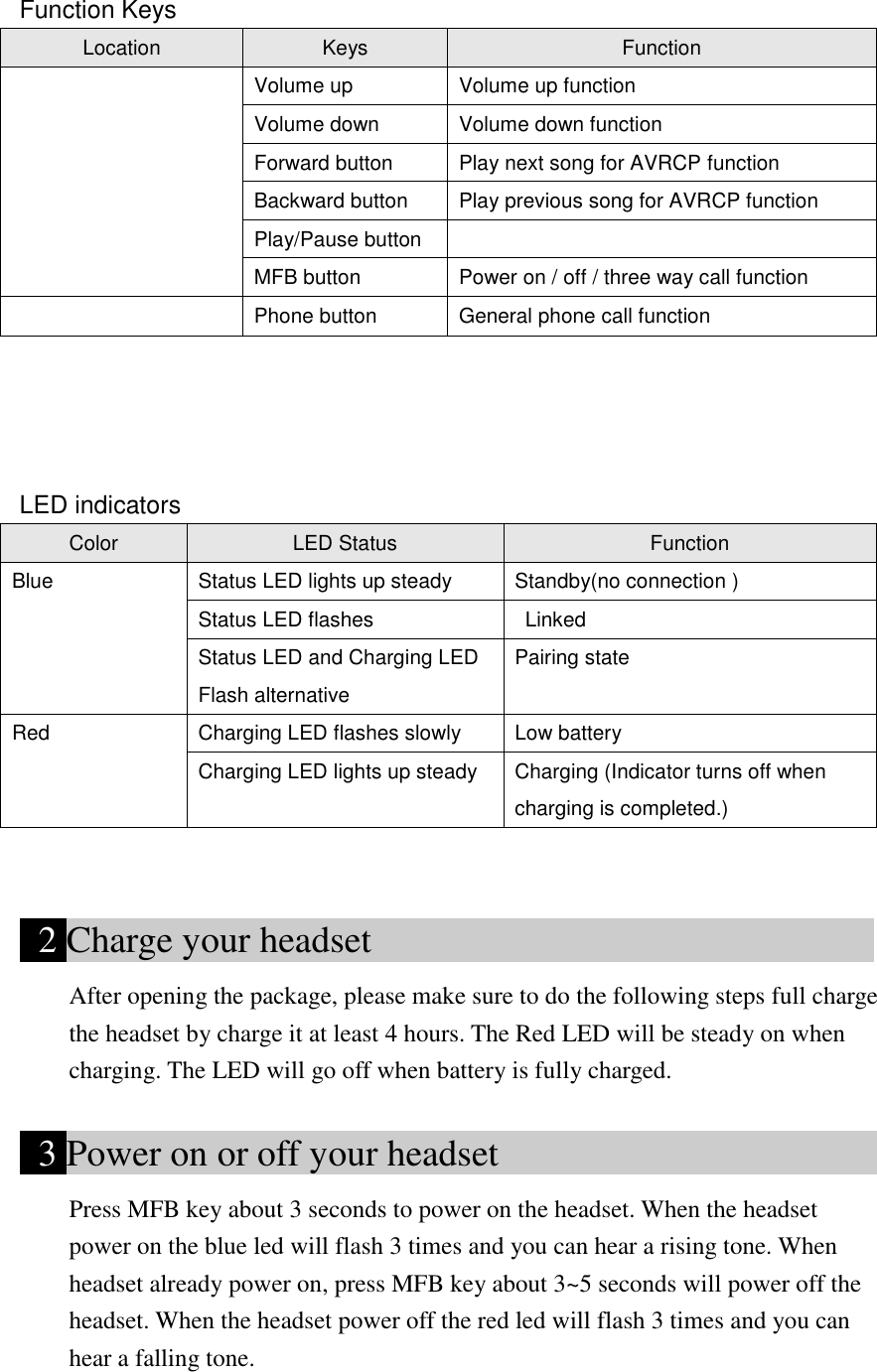  Function Keys Location Keys Function  Volume up Volume up function   Volume down Volume down function Forward button Play next song for AVRCP function Backward button Play previous song for AVRCP function Play/Pause button  MFB button Power on / off / three way call function  Phone button General phone call function     LED indicators Color LED Status Function Blue Status LED lights up steady Standby(no connection ) Status LED flashes     Linked Status LED and Charging LED   Flash alternative     Pairing state Red Charging LED flashes slowly Low battery   Charging LED lights up steady Charging (Indicator turns off when charging is completed.)    2 Charge your headset                              After opening the package, please make sure to do the following steps full charge the headset by charge it at least 4 hours. The Red LED will be steady on when charging. The LED will go off when battery is fully charged.    3 Power on or off your headset                              Press MFB key about 3 seconds to power on the headset. When the headset power on the blue led will flash 3 times and you can hear a rising tone. When headset already power on, press MFB key about 3~5 seconds will power off the headset. When the headset power off the red led will flash 3 times and you can hear a falling tone. 