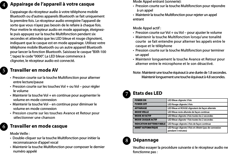 Travailler en mode AV                                                                                                  Travailler en mode casque                                                                        •  Pression courte sur la touche Multifonction pour alterner     entre lecture/pause•  Pression courte sur les touches Vol + ou Vol – pour régler     le volume•  Maintenir la touche Vol + en continue pour augmenter le     volume en mode connexion•  Maintenir la touche Vol – en continue pour diminuer le     volume en mode connexion •  Pression courte sur les touches Avance et Retour pour     sélectionner une chansonMode Veille :•  Double-cliquer sur la touche Multifonction pour initier la      reconnaissance d’appel vocal•  Maintenir la touche Multifonction pour composer le dernier      numéro appelé56Dépannage                                                                                                    Etats des LED                                Veuillez essayer la procédure suivante si le récepteur audio ne fonctionne pas :Mode Appel entrant (sonnerie):•  Pression courte sur la touche Multifonction pour répondre      à un appel•  Maintenir la touche Multifonction pour rejeter un appel entrantMode Appel actif :•  Pression courte sur Vol + ou Vol – pour ajuster le volume•  Maintenir la touche Multifonction lorsqu’une tonalité    courte  se fait entendre pour alterner les appels entre le    casque et le téléphone•  Pression courte sur la touche Multifonction pour terminer    un appel•  Maintenir longuement la touche Avance et Retour pour    alterner entre le microphone et le son désactivé.Note: Maintenir une touche équivaut à une durée de 1.8 secondes.          Maintenir longuement une touche équivaut à 4.8 secondes.78Appairage  de  l’appareil  à  votre  casque                                                                                             L’appairage du récepteur audio à votre téléphone mobile Bluetooth ou d’autres appareils Bluetooth se fait uniquement la première fois. Le récepteur audio enregistre l’appareil de sorte que vous n’ayez pas besoin de le refaire à chaque fois. Pour mettre le récepteur audio en mode appairage, éteignez-le puis appuyez sur la touche Multifonction pendant six secondes et attendez que les LED bleue et rouge clignotent, indiquant que le casque est en mode appairage. Utilisez votre téléphone mobile Bluetooth ou un autre appareil Bluetooth pour lancer la fonction Bluetooth. Saisissez le casque “BXR-100”, tapez le code “0000”. La LED bleue commence à clignoter, le récepteur audio est connecté.4POWER ONPOWER OFFAPPAIRAGEMODE VEILLEMODE AV ACTIFMODE CASQUE ACTIFINDICATION BATTERIE FAIBLEARRET AUTOMATIQUELED Bleue clignote 3 foisLED Rouge clignote 3 foisLED Bleue et ROUGE clignotent de façon alternéeLED Bleue reste allumée de façon continueLED Bleue clignote 2 fois toutes les 2 secondes LED Bleue clignote 1 fois toutes les 2 secondesLED Rouge clignote 2 fois de façon continueLED Rouge clignote 3 fois et s’éteint (pas de connexion pendant 5 minutes)