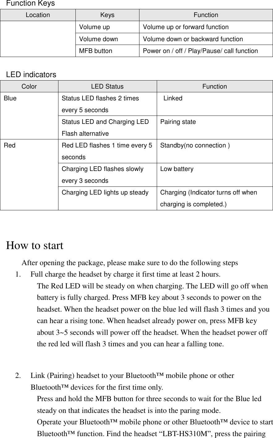 Function Keys Location Keys Function  Volume up Volume up or forward function   Volume down Volume down or backward function MFB button Power on / off / Play/Pause/ call function  LED indicators Color LED Status Function Blue Status LED flashes 2 times every 5 seconds   Linked Status LED and Charging LED   Flash alternative     Pairing state Red Red LED flashes 1 time every 5 seconds Standby(no connection ) Charging LED flashes slowly every 3 seconds Low battery   Charging LED lights up steady Charging (Indicator turns off when charging is completed.)  How to start After opening the package, please make sure to do the following steps 1. Full charge the headset by charge it first time at least 2 hours. The Red LED will be steady on when charging. The LED will go off when battery is fully charged. Press MFB key about 3 seconds to power on the headset. When the headset power on the blue led will flash 3 times and you can hear a rising tone. When headset already power on, press MFB key about 3~5 seconds will power off the headset. When the headset power off the red led will flash 3 times and you can hear a falling tone.   2. Link (Pairing) headset to your Bluetooth™ mobile phone or other Bluetooth™ devices for the first time only. Press and hold the MFB button for three seconds to wait for the Blue led steady on that indicates the headset is into the paring mode. Operate your Bluetooth™ mobile phone or other Bluetooth™ device to start Bluetooth™ function. Find the headset “LBT-HS310M”, press the pairing 