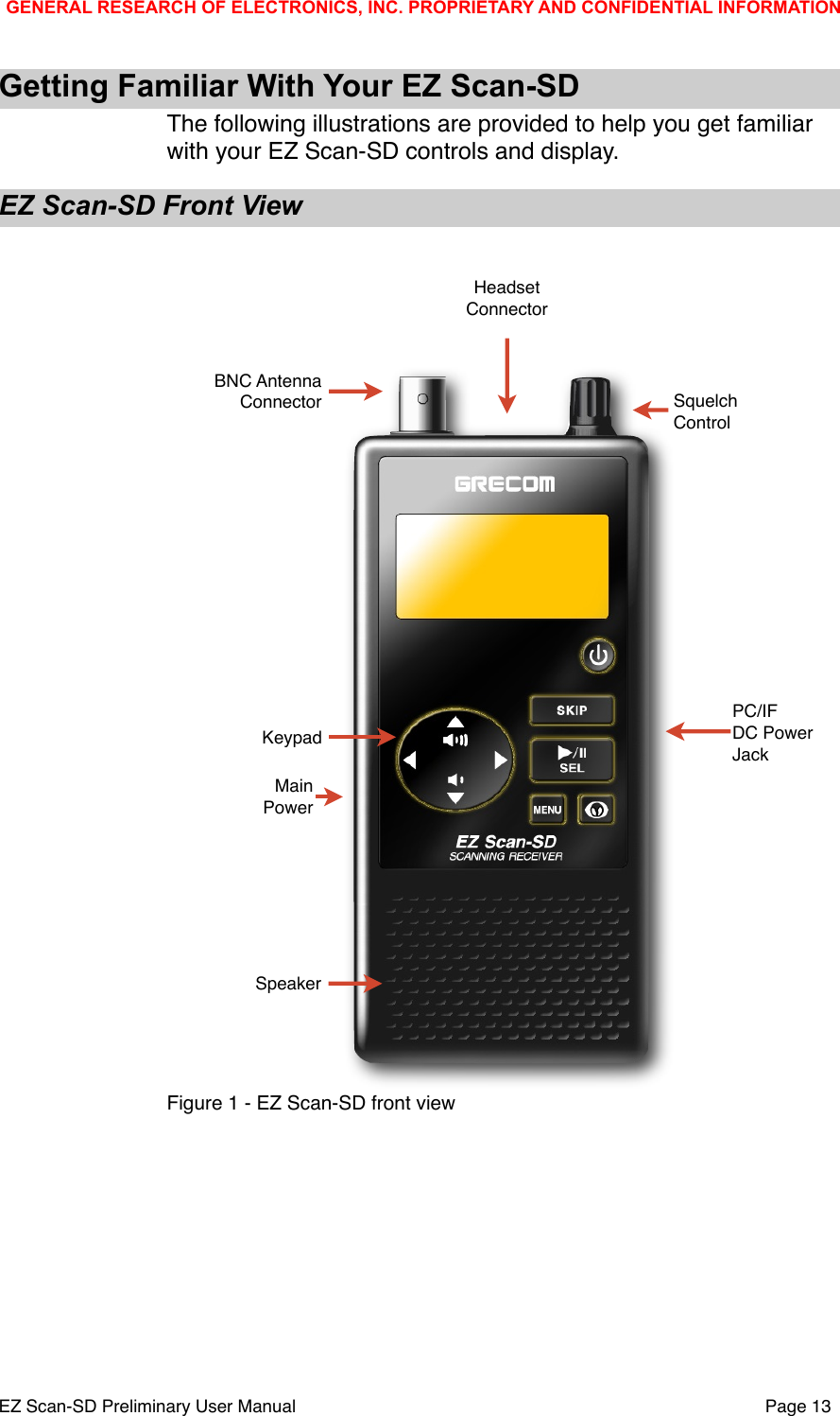Getting Familiar With Your EZ Scan-SD The following illustrations are provided to help you get familiar with your EZ Scan-SD controls and display. EZ Scan-SD Front ViewSquelchControlKeypadSpeakerPC/IFDC PowerJackBNC Antenna ConnectorHeadsetConnectorMain PowerFigure 1 - EZ Scan-SD front viewGENERAL RESEARCH OF ELECTRONICS, INC. PROPRIETARY AND CONFIDENTIAL INFORMATIONEZ Scan-SD Preliminary User Manual"Page 13