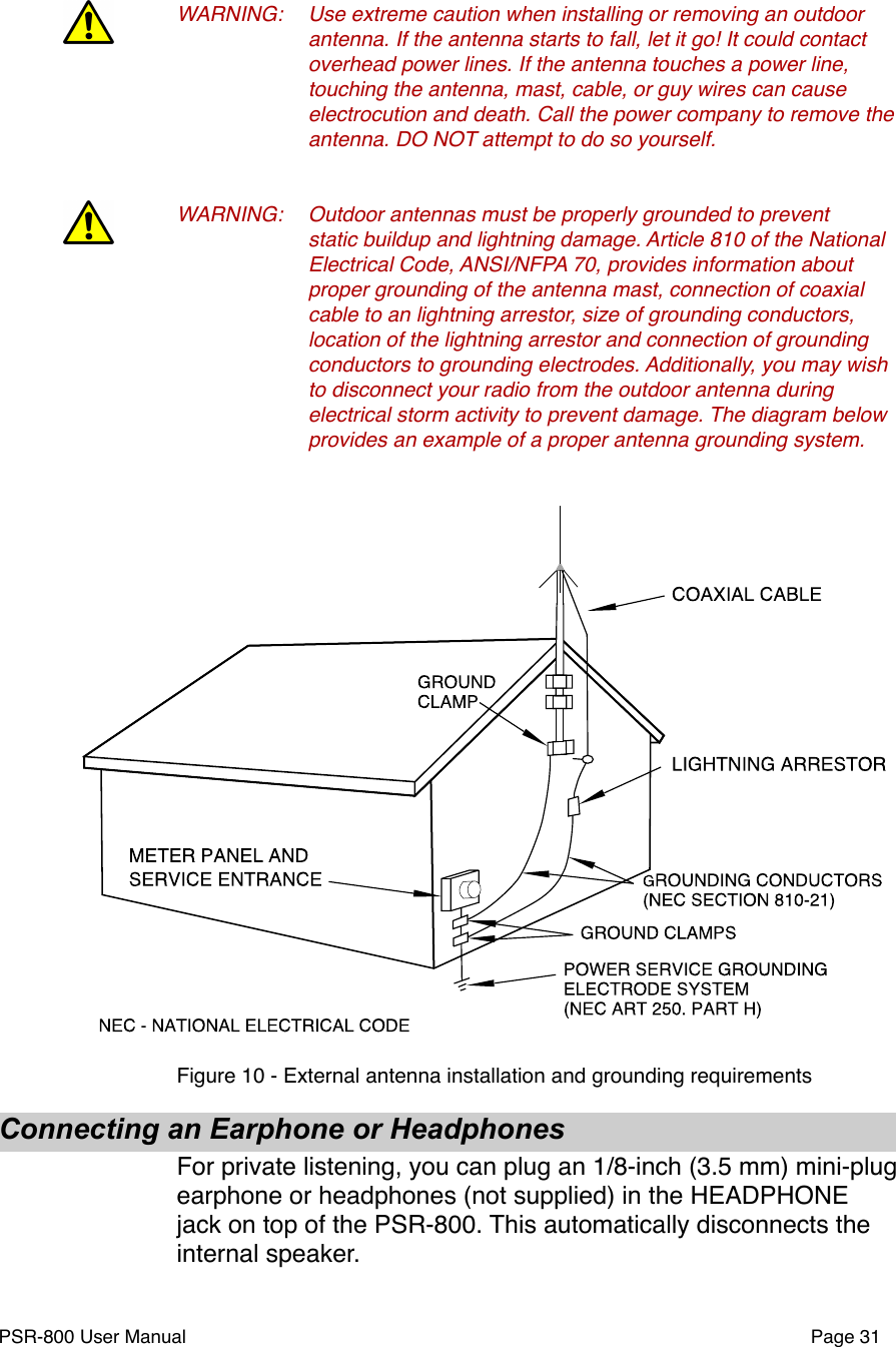 WARNING:!Use extreme caution when installing or removing an outdoor !antenna. If the antenna starts to fall, let it go! It could contact !overhead power lines. If the antenna touches a power line, !touching the antenna, mast, cable, or guy wires can cause !electrocution and death. Call the power company to remove the !antenna. DO NOT attempt to do so yourself.WARNING:!Outdoor antennas must be properly grounded to prevent !static buildup and lightning damage. Article 810 of the National !Electrical Code, ANSI/NFPA 70, provides information about  !proper grounding of the antenna mast, connection of coaxial !cable to an lightning arrestor, size of grounding conductors, !location of the lightning arrestor and connection of grounding !conductors to grounding electrodes. Additionally, you may wish !to disconnect your radio from the outdoor antenna during !electrical storm activity to prevent damage. The diagram below !provides an example of a proper antenna grounding system. Figure 10 - External antenna installation and grounding requirementsConnecting an Earphone or HeadphonesFor private listening, you can plug an 1/8-inch (3.5 mm) mini-plug earphone or headphones (not supplied) in the HEADPHONE jack on top of the PSR-800. This automatically disconnects the internal speaker.PSR-800 User Manual!Page 31
