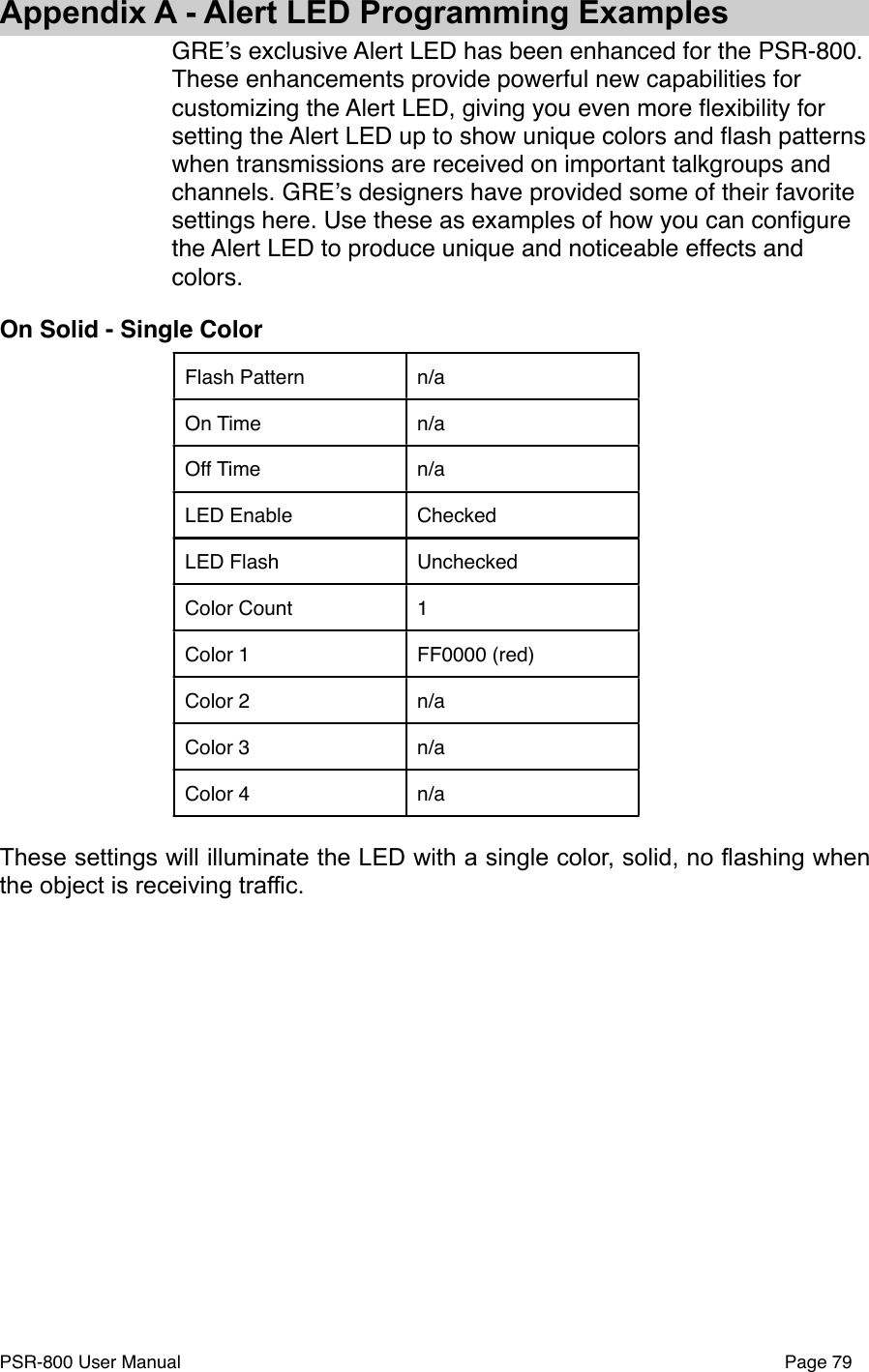 Appendix A - Alert LED Programming ExamplesGREʼs exclusive Alert LED has been enhanced for the PSR-800. These enhancements provide powerful new capabilities for customizing the Alert LED, giving you even more ﬂexibility for setting the Alert LED up to show unique colors and ﬂash patterns when transmissions are received on important talkgroups and channels. GREʼs designers have provided some of their favorite settings here. Use these as examples of how you can conﬁgure the Alert LED to produce unique and noticeable effects and colors. On Solid - Single Color Flash Patternn/aOn Timen/aOff Timen/aLED EnableCheckedLED FlashUncheckedColor Count1Color 1FF0000 (red)Color 2n/aColor 3n/aColor 4n/aThese settings will illuminate the LED with a single color, solid, no flashing when the object is receiving traffic. PSR-800 User Manual!Page 79