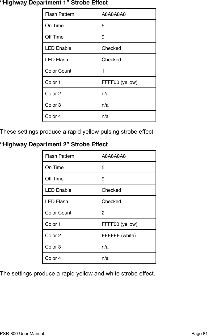 &ldquo;Highway Department 1&rdquo; Strobe EffectFlash PatternA8A8A8A8On Time5Off Time9LED EnableCheckedLED FlashCheckedColor Count1Color 1FFFF00 (yellow)Color 2n/aColor 3n/aColor 4n/aThese settings produce a rapid yellow pulsing strobe effect. &ldquo;Highway Department 2&rdquo; Strobe EffectFlash PatternA8A8A8A8On Time5Off Time9LED EnableCheckedLED FlashCheckedColor Count2Color 1FFFF00 (yellow)Color 2FFFFFF (white)Color 3n/aColor 4n/aThe settings produce a rapid yellow and white strobe effect.PSR-800 User Manual!Page 81