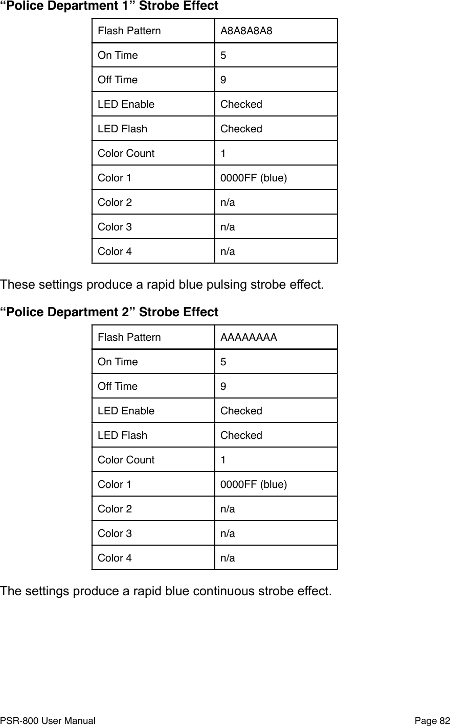 &ldquo;Police Department 1&rdquo; Strobe EffectFlash PatternA8A8A8A8On Time5Off Time9LED EnableCheckedLED FlashCheckedColor Count1Color 10000FF (blue)Color 2n/aColor 3n/aColor 4n/aThese settings produce a rapid blue pulsing strobe effect. &ldquo;Police Department 2&rdquo; Strobe EffectFlash PatternAAAAAAAAOn Time5Off Time9LED EnableCheckedLED FlashCheckedColor Count1Color 10000FF (blue)Color 2n/aColor 3n/aColor 4n/aThe settings produce a rapid blue continuous strobe effect.PSR-800 User Manual!Page 82