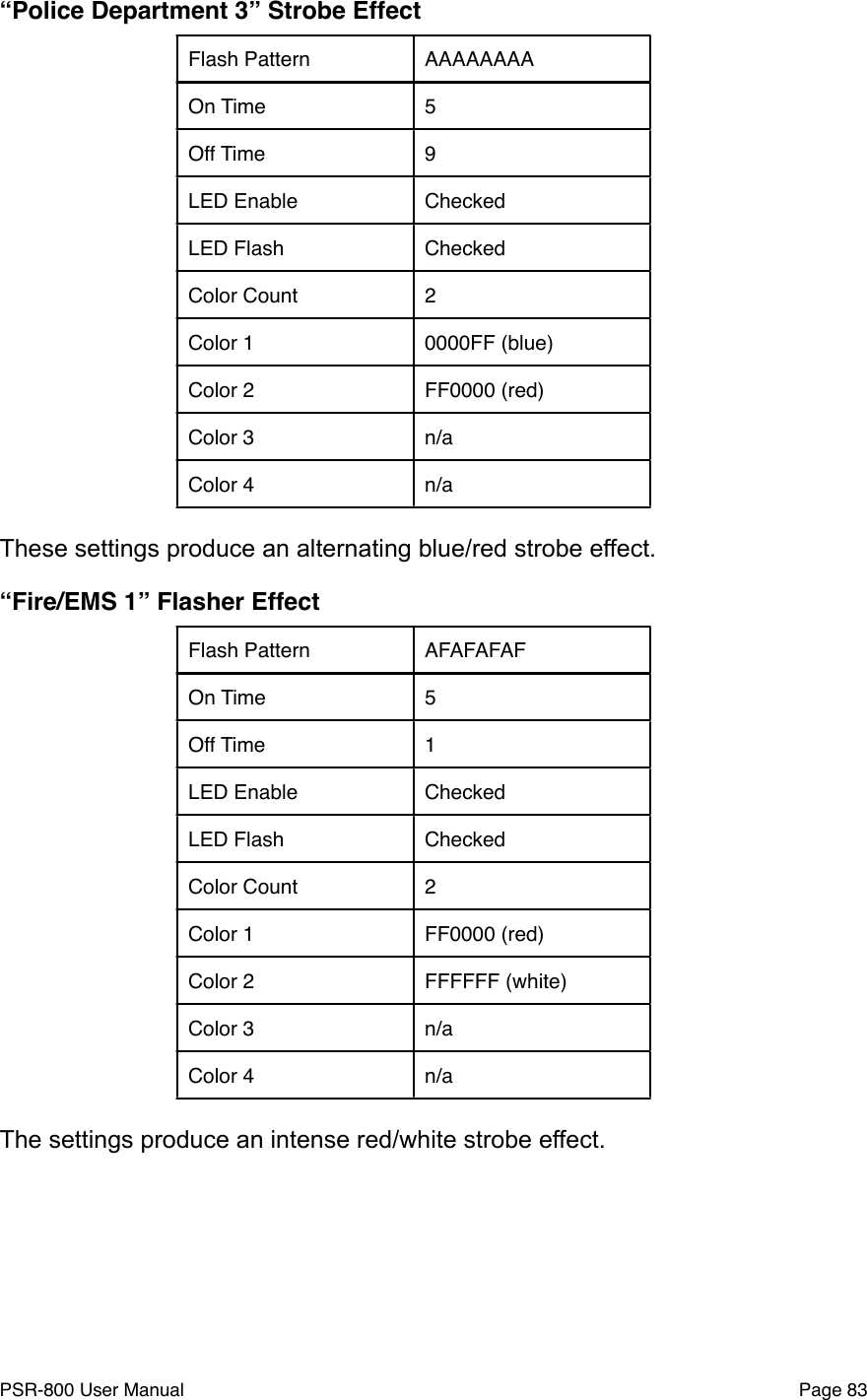 &ldquo;Police Department 3&rdquo; Strobe EffectFlash PatternAAAAAAAAOn Time5Off Time9LED EnableCheckedLED FlashCheckedColor Count2Color 10000FF (blue)Color 2FF0000 (red)Color 3n/aColor 4n/aThese settings produce an alternating blue/red strobe effect. &ldquo;Fire/EMS 1&rdquo; Flasher EffectFlash PatternAFAFAFAFOn Time5Off Time1LED EnableCheckedLED FlashCheckedColor Count2Color 1FF0000 (red)Color 2FFFFFF (white) Color 3n/aColor 4n/aThe settings produce an intense red/white strobe effect.PSR-800 User Manual!Page 83