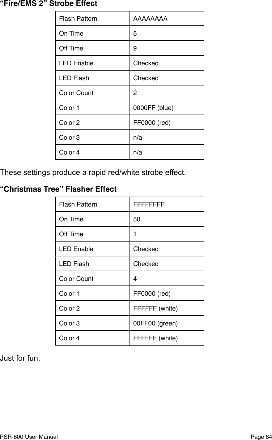 &ldquo;Fire/EMS 2&rdquo; Strobe EffectFlash PatternAAAAAAAAOn Time5Off Time9LED EnableCheckedLED FlashCheckedColor Count2Color 10000FF (blue)Color 2FF0000 (red)Color 3n/aColor 4n/aThese settings produce a rapid red/white strobe effect. &ldquo;Christmas Tree&rdquo; Flasher EffectFlash PatternFFFFFFFFOn Time50Off Time1LED EnableCheckedLED FlashCheckedColor Count4Color 1FF0000 (red)Color 2FFFFFF (white) Color 300FF00 (green)Color 4FFFFFF (white) Just for fun.PSR-800 User Manual!Page 84