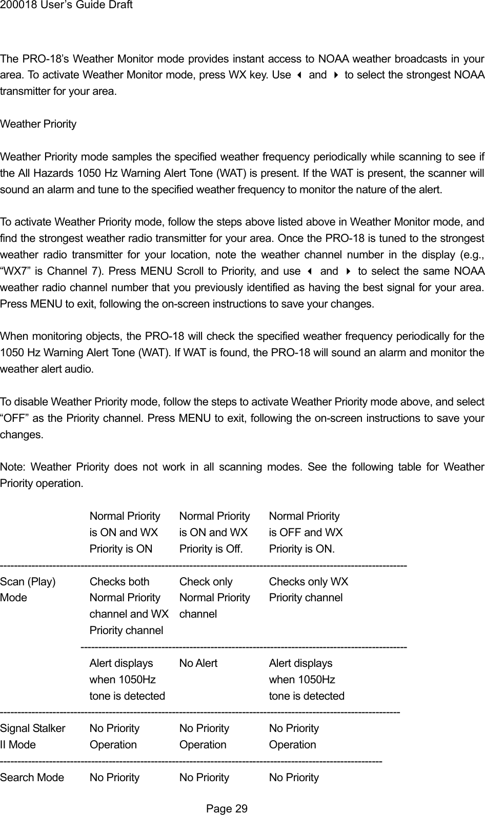 200018 User&rsquo;s Guide Draft  The PRO-18&rsquo;s Weather Monitor mode provides instant access to NOAA weather broadcasts in your area. To activate Weather Monitor mode, press WX key. Use  and  to select the strongest NOAA transmitter for your area.  Weather Priority  Weather Priority mode samples the specified weather frequency periodically while scanning to see if the All Hazards 1050 Hz Warning Alert Tone (WAT) is present. If the WAT is present, the scanner will sound an alarm and tune to the specified weather frequency to monitor the nature of the alert.  To activate Weather Priority mode, follow the steps above listed above in Weather Monitor mode, and find the strongest weather radio transmitter for your area. Once the PRO-18 is tuned to the strongest weather radio transmitter for your location, note the weather channel number in the display (e.g., &ldquo;WX7&rdquo; is Channel 7). Press MENU Scroll to Priority, and use  and  to select the same NOAA weather radio channel number that you previously identified as having the best signal for your area. Press MENU to exit, following the on-screen instructions to save your changes.  When monitoring objects, the PRO-18 will check the specified weather frequency periodically for the 1050 Hz Warning Alert Tone (WAT). If WAT is found, the PRO-18 will sound an alarm and monitor the weather alert audio.  To disable Weather Priority mode, follow the steps to activate Weather Priority mode above, and select &ldquo;OFF&rdquo; as the Priority channel. Press MENU to exit, following the on-screen instructions to save your changes.  Note: Weather Priority does not work in all scanning modes. See the following table for Weather Priority operation.      Normal Priority  Normal Priority  Normal Priority is ON and WX  is ON and WX  is OFF and WX Priority is ON  Priority is Off.  Priority is ON. -------------------------------------------------------------------------------------------------------------------- Scan (Play)  Checks both  Check only Checks only WX Mode    Normal Priority  Normal Priority  Priority channel   channel and WX channel   Priority channel ---------------------------------------------------------------------------------------------   Alert displays No Alert  Alert displays   when 1050Hz   when 1050Hz   tone is detected   tone is detected ------------------------------------------------------------------------------------------------------------------ Signal Stalker  No Priority  No Priority  No Priority II Mode   Operation Operation Operation ------------------------------------------------------------------------------------------------------------- Search Mode  No Priority  No Priority  No Priority  Page 29 