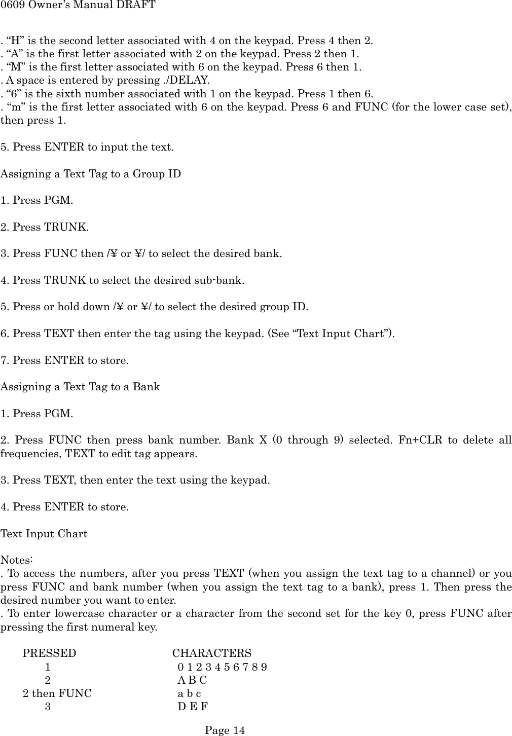 0609 Owner&rsquo;s Manual DRAFT . &ldquo;H&rdquo; is the second letter associated with 4 on the keypad. Press 4 then 2. . &ldquo;A&rdquo; is the first letter associated with 2 on the keypad. Press 2 then 1. . &ldquo;M&rdquo; is the first letter associated with 6 on the keypad. Press 6 then 1. . A space is entered by pressing ./DELAY. . &ldquo;6&rdquo; is the sixth number associated with 1 on the keypad. Press 1 then 6. . &ldquo;m&rdquo; is the first letter associated with 6 on the keypad. Press 6 and FUNC (for the lower case set), then press 1.  5. Press ENTER to input the text.  Assigning a Text Tag to a Group ID  1. Press PGM.  2. Press TRUNK.  3. Press FUNC then /&yen; or &yen;/ to select the desired bank.  4. Press TRUNK to select the desired sub-bank.  5. Press or hold down /&yen; or &yen;/ to select the desired group ID.  6. Press TEXT then enter the tag using the keypad. (See &ldquo;Text Input Chart&rdquo;).  7. Press ENTER to store.  Assigning a Text Tag to a Bank  1. Press PGM.  2. Press FUNC then press bank number. Bank X (0 through 9) selected. Fn+CLR to delete all frequencies, TEXT to edit tag appears.  3. Press TEXT, then enter the text using the keypad.  4. Press ENTER to store.  Text Input Chart  Notes: . To access the numbers, after you press TEXT (when you assign the text tag to a channel) or you press FUNC and bank number (when you assign the text tag to a bank), press 1. Then press the desired number you want to enter. . To enter lowercase character or a character from the second set for the key 0, press FUNC after pressing the first numeral key.  PRESSED           CHARACTERS   1      0 1 2 3 4 5 6 7 8 9  2   A B C     2 then FUNC    a b c  3   D E F  Page 14 