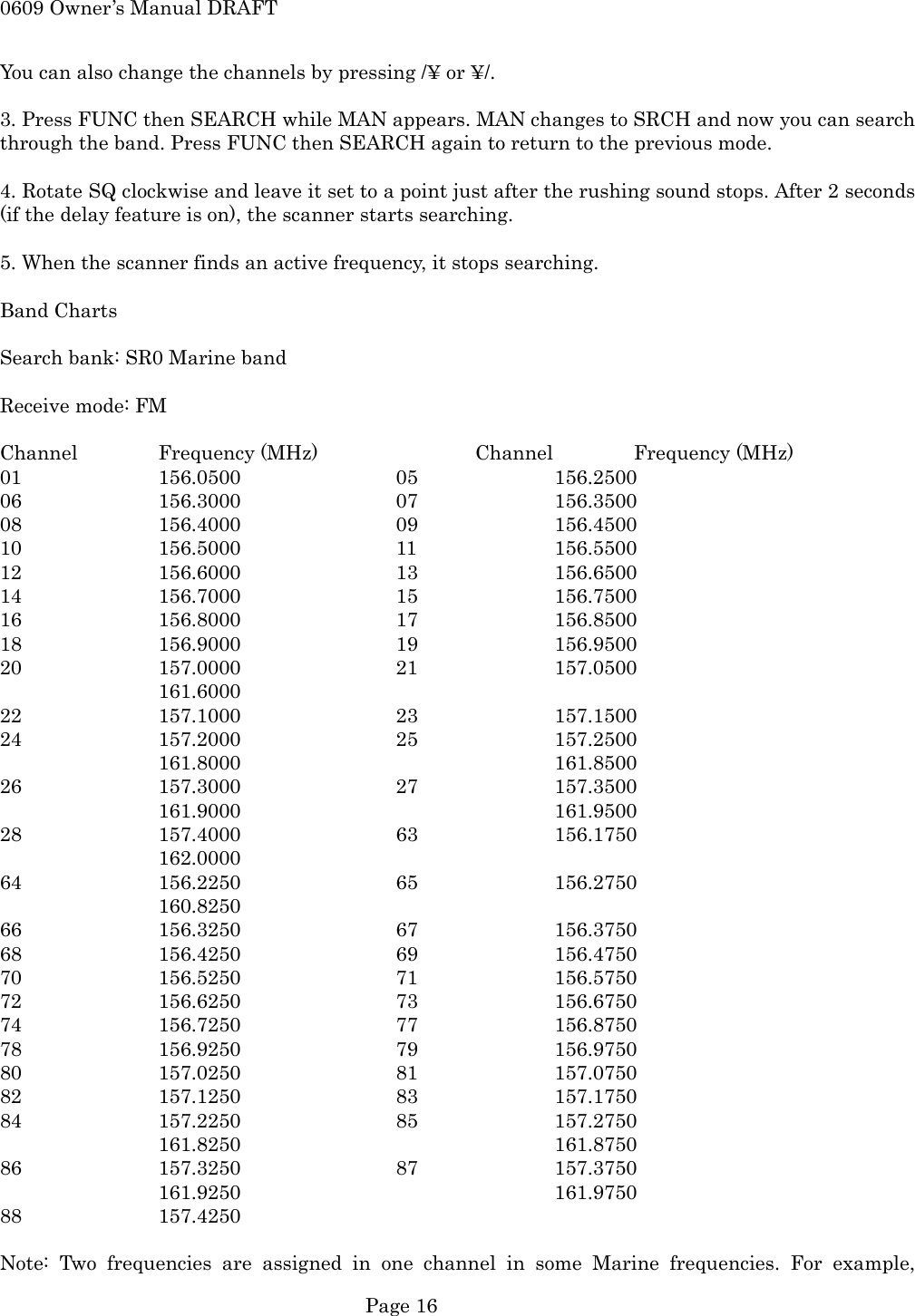 0609 Owner&rsquo;s Manual DRAFT You can also change the channels by pressing /&yen; or &yen;/.  3. Press FUNC then SEARCH while MAN appears. MAN changes to SRCH and now you can search through the band. Press FUNC then SEARCH again to return to the previous mode.  4. Rotate SQ clockwise and leave it set to a point just after the rushing sound stops. After 2 seconds (if the delay feature is on), the scanner starts searching.  5. When the scanner finds an active frequency, it stops searching.  Band Charts  Search bank: SR0 Marine band  Receive mode: FM  Channel  Frequency (MHz)  Channel  Frequency (MHz) 01  156.0500  05  156.2500 06  156.3000  07  156.3500 08  156.4000  09  156.4500 10  156.5000  11  156.5500 12  156.6000  13  156.6500 14  156.7000  15  156.7500 16  156.8000  17  156.8500 18  156.9000  19  156.9500 20  157.0000  21  157.0500   161.6000 22  157.1000  23  157.1500 24  157.2000  25  157.2500   161.8000    161.8500 26  157.3000  27  157.3500   161.9000    161.9500 28  157.4000  63  156.1750   162.0000 64  156.2250  65  156.2750   160.8250 66  156.3250  67  156.3750 68  156.4250  69  156.4750 70  156.5250  71  156.5750 72  156.6250  73  156.6750 74  156.7250  77  156.8750 78  156.9250  79  156.9750 80  157.0250  81  157.0750 82  157.1250  83  157.1750 84  157.2250  85  157.2750   161.8250    161.8750 86  157.3250  87  157.3750   161.9250    161.9750 88   157.4250  Note: Two frequencies are assigned in one channel in some Marine frequencies. For example,  Page 16 