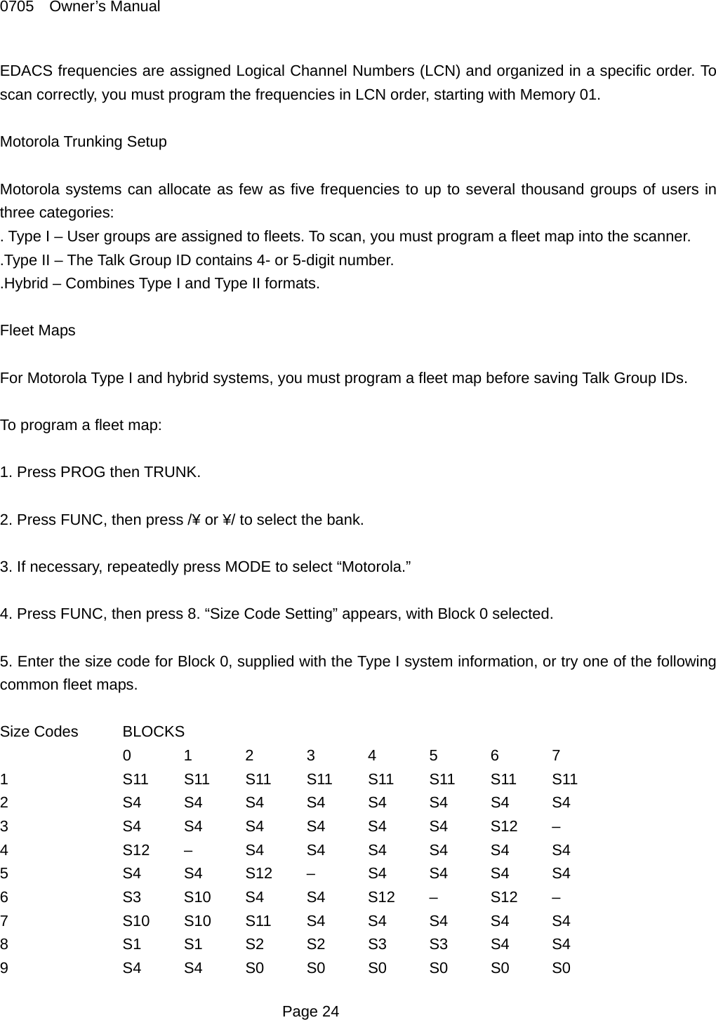 0705  Owner&rsquo;s Manual EDACS frequencies are assigned Logical Channel Numbers (LCN) and organized in a specific order. To scan correctly, you must program the frequencies in LCN order, starting with Memory 01.    Motorola Trunking Setup  Motorola systems can allocate as few as five frequencies to up to several thousand groups of users in three categories:   . Type I &ndash; User groups are assigned to fleets. To scan, you must program a fleet map into the scanner. .Type II &ndash; The Talk Group ID contains 4- or 5-digit number. .Hybrid &ndash; Combines Type I and Type II formats.  Fleet Maps  For Motorola Type I and hybrid systems, you must program a fleet map before saving Talk Group IDs.  To program a fleet map:  1. Press PROG then TRUNK.  2. Press FUNC, then press /&yen; or &yen;/ to select the bank.  3. If necessary, repeatedly press MODE to select &ldquo;Motorola.&rdquo;  4. Press FUNC, then press 8. &ldquo;Size Code Setting&rdquo; appears, with Block 0 selected.  5. Enter the size code for Block 0, supplied with the Type I system information, or try one of the following common fleet maps.  Size Codes  BLOCKS 0 1 2 3 4 5 6 7 1    S11 S11 S11 S11 S11 S11 S11 S11 2    S4 S4 S4 S4 S4 S4 S4 S4 3    S4 S4 S4 S4 S4 S4 S12 &ndash; 4    S12 &ndash;  S4 S4 S4 S4 S4 S4 5    S4 S4 S12 &ndash;  S4 S4 S4 S4 6    S3 S10 S4 S4 S12 &ndash;  S12 &ndash; 7    S10 S10 S11 S4 S4 S4 S4 S4 8    S1 S1 S2 S2 S3 S3 S4 S4 9    S4 S4 S0 S0 S0 S0 S0 S0  Page 24 