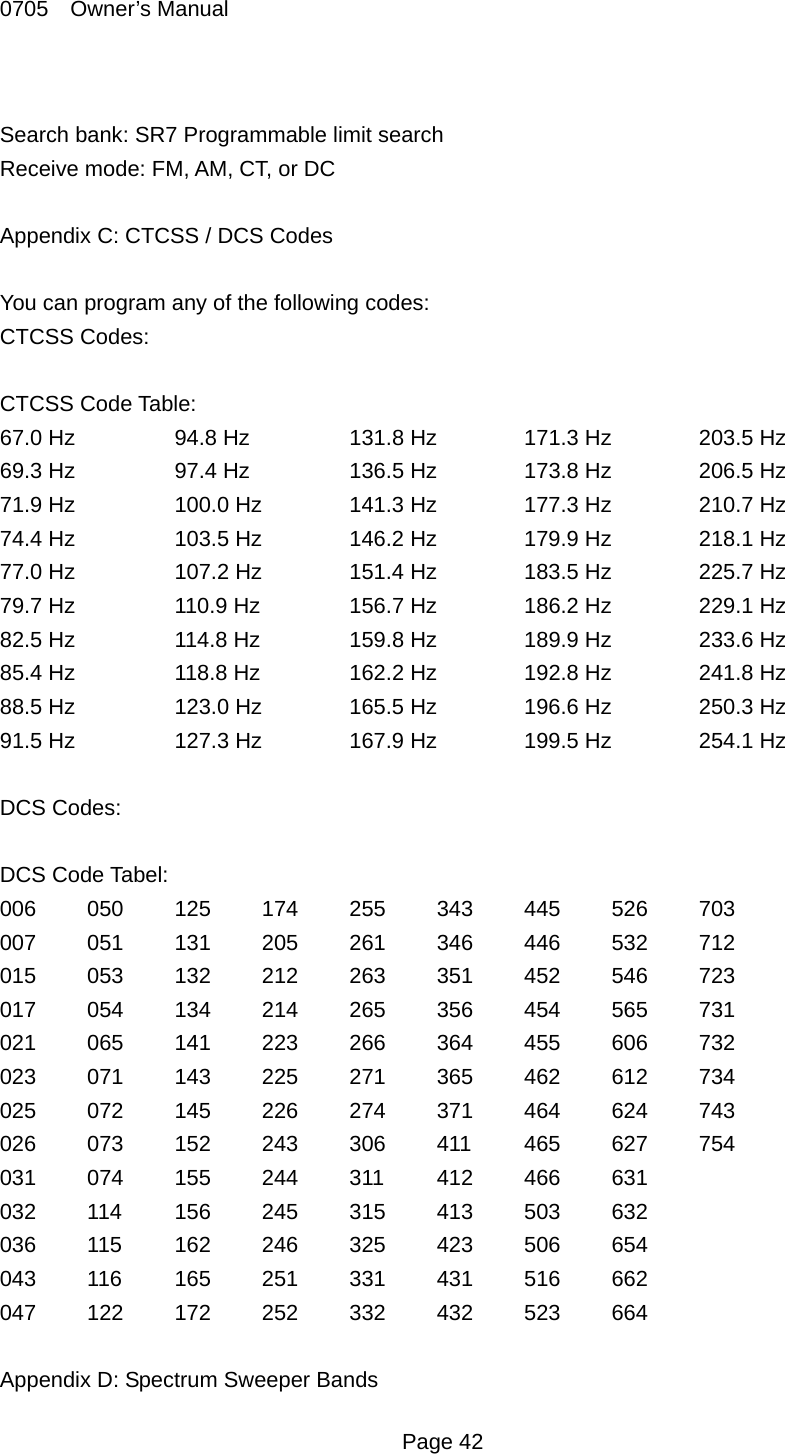 0705  Owner&rsquo;s Manual  Search bank: SR7 Programmable limit search Receive mode: FM, AM, CT, or DC  Appendix C: CTCSS / DCS Codes  You can program any of the following codes: CTCSS Codes:  CTCSS Code Table: 67.0 Hz    94.8 Hz    131.8 Hz  171.3 Hz  203.5 Hz 69.3 Hz    97.4 Hz    136.5 Hz  173.8 Hz  206.5 Hz 71.9 Hz    100.0 Hz  141.3 Hz 177.3 Hz 210.7 Hz 74.4 Hz    103.5 Hz  146.2 Hz 179.9 Hz 218.1 Hz 77.0 Hz    107.2 Hz  151.4 Hz 183.5 Hz 225.7 Hz 79.7 Hz    110.9 Hz   156.7 Hz  186.2 Hz  229.1 Hz 82.5 Hz    114.8 Hz   159.8 Hz  189.9 Hz  233.6 Hz 85.4 Hz    118.8 Hz   162.2 Hz  192.8 Hz  241.8 Hz 88.5 Hz    123.0 Hz  165.5 Hz 196.6 Hz 250.3 Hz 91.5 Hz    127.3 Hz  167.9 Hz 199.5 Hz 254.1 Hz  DCS Codes:  DCS Code Tabel: 006 050 125 174 255 343 445 526 703 007 051 131 205 261 346 446 532 712 015 053 132 212 263 351 452 546 723 017 054 134 214 265 356 454 565 731 021 065 141 223 266 364 455 606 732 023 071 143 225 271 365 462 612 734 025 072 145 226 274 371 464 624 743 026 073 152 243 306 411 465 627 754 031 074 155 244 311 412 466 631 032 114 156 245 315 413 503 632 036 115 162 246 325 423 506 654 043 116 165 251 331 431 516 662 047 122 172 252 332 432 523 664  Appendix D: Spectrum Sweeper Bands  Page 42 
