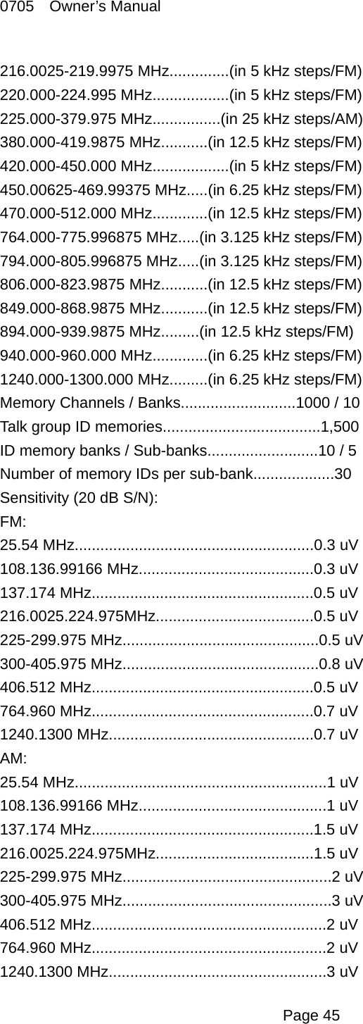0705  Owner&rsquo;s Manual 216.0025-219.9975 MHz..............(in 5 kHz steps/FM) 220.000-224.995 MHz..................(in 5 kHz steps/FM) 225.000-379.975 MHz................(in 25 kHz steps/AM) 380.000-419.9875 MHz...........(in 12.5 kHz steps/FM) 420.000-450.000 MHz..................(in 5 kHz steps/FM) 450.00625-469.99375 MHz.....(in 6.25 kHz steps/FM) 470.000-512.000 MHz.............(in 12.5 kHz steps/FM) 764.000-775.996875 MHz.....(in 3.125 kHz steps/FM) 794.000-805.996875 MHz.....(in 3.125 kHz steps/FM) 806.000-823.9875 MHz...........(in 12.5 kHz steps/FM) 849.000-868.9875 MHz...........(in 12.5 kHz steps/FM) 894.000-939.9875 MHz.........(in 12.5 kHz steps/FM) 940.000-960.000 MHz.............(in 6.25 kHz steps/FM) 1240.000-1300.000 MHz.........(in 6.25 kHz steps/FM) Memory Channels / Banks...........................1000 / 10 Talk group ID memories.....................................1,500 ID memory banks / Sub-banks..........................10 / 5 Number of memory IDs per sub-bank...................30 Sensitivity (20 dB S/N): FM: 25.54 MHz........................................................0.3 uV 108.136.99166 MHz.........................................0.3 uV 137.174 MHz....................................................0.5 uV 216.0025.224.975MHz.....................................0.5 uV 225-299.975 MHz..............................................0.5 uV 300-405.975 MHz..............................................0.8 uV 406.512 MHz....................................................0.5 uV 764.960 MHz....................................................0.7 uV 1240.1300 MHz................................................0.7 uV AM: 25.54 MHz...........................................................1 uV 108.136.99166 MHz............................................1 uV 137.174 MHz....................................................1.5 uV 216.0025.224.975MHz.....................................1.5 uV 225-299.975 MHz.................................................2 uV 300-405.975 MHz.................................................3 uV 406.512 MHz.......................................................2 uV 764.960 MHz.......................................................2 uV 1240.1300 MHz...................................................3 uV  Page 45 