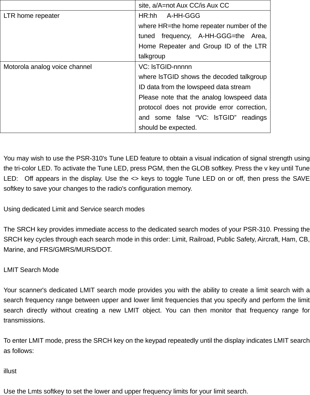 site, a/A=not Aux CC/is Aux CC LTR home repeater  HR:hh      A-HH-GGG where HR=the home repeater number of the tuned frequency, A-HH-GGG=the Area, Home Repeater and Group ID of the LTR talkgroup Motorola analog voice channel  VC: lsTGID-nnnnn where lsTGID shows the decoded talkgroup ID data from the lowspeed data stream Please note that the analog lowspeed data protocol does not provide error correction, and some false &ldquo;VC: lsTGID&rdquo; readings should be expected.   You may wish to use the PSR-310's Tune LED feature to obtain a visual indication of signal strength using the tri-color LED. To activate the Tune LED, press PGM, then the GLOB softkey. Press the v key until Tune LED:  Off appears in the display. Use the <> keys to toggle Tune LED on or off, then press the SAVE softkey to save your changes to the radio's configuration memory.  Using dedicated Limit and Service search modes  The SRCH key provides immediate access to the dedicated search modes of your PSR-310. Pressing the SRCH key cycles through each search mode in this order: Limit, Railroad, Public Safety, Aircraft, Ham, CB, Marine, and FRS/GMRS/MURS/DOT.  LMIT Search Mode  Your scanner's dedicated LMIT search mode provides you with the ability to create a limit search with a search frequency range between upper and lower limit frequencies that you specify and perform the limit search directly without creating a new LMIT object. You can then monitor that frequency range for transmissions.  To enter LMIT mode, press the SRCH key on the keypad repeatedly until the display indicates LMIT search as follows:  illust  Use the Lmts softkey to set the lower and upper frequency limits for your limit search.  