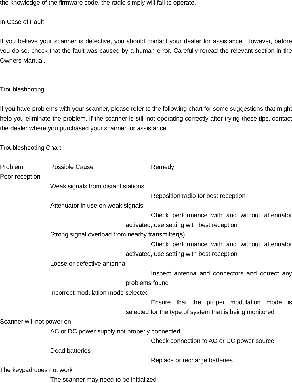 the knowledge of the firmware code, the radio simply will fail to operate.    In Case of Fault  If you believe your scanner is defective, you should contact your dealer for assistance. However, before you do so, check that the fault was caused by a human error. Carefully reread the relevant section in the Owners Manual.   Troubleshooting  If you have problems with your scanner, please refer to the following chart for some suggestions that might help you eliminate the problem. If the scanner is still not operating correctly after trying these tips, contact the dealer where you purchased your scanner for assistance.  Troubleshooting Chart  Problem  Possible Cause   Remedy Poor reception Weak signals from distant stations Reposition radio for best reception Attenuator in use on weak signals Check performance with and without attenuator activated, use setting with best reception Strong signal overload from nearby transmitter(s) Check performance with and without attenuator activated, use setting with best reception Loose or defective antenna Inspect antenna and connectors and correct any problems found Incorrect modulation mode selected Ensure that the proper modulation mode is selected for the type of system that is being monitored Scanner will not power on AC or DC power supply not properly connected Check connection to AC or DC power source Dead batteries Replace or recharge batteries The keypad does not work The scanner may need to be initialized 