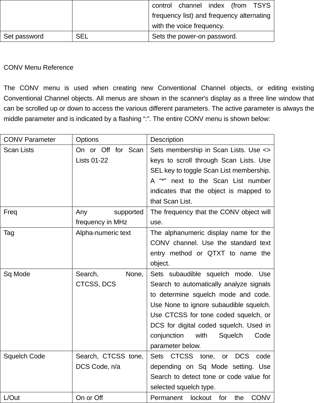 control channel index (from TSYS frequency list) and frequency alternating with the voice frequency. Set password  SEL  Sets the power-on password.   CONV Menu Reference  The CONV menu is used when creating new Conventional Channel objects, or editing existing Conventional Channel objects. All menus are shown in the scanner's display as a three line window that can be scrolled up or down to access the various different parameters. The active parameter is always the middle parameter and is indicated by a flashing &ldquo;:&rdquo;. The entire CONV menu is shown below:  CONV Parameter  Options  Description Scan Lists  On or Off for Scan Lists 01-22 Sets membership in Scan Lists. Use <> keys to scroll through Scan Lists. Use SEL key to toggle Scan List membership. A &ldquo;*&rdquo; next to the Scan List number indicates that the object is mapped to that Scan List. Freq Any supported frequency in MHz The frequency that the CONV object will use. Tag  Alpha-numeric text  The alphanumeric display name for the CONV channel. Use the standard text entry method or QTXT to name the object. Sq Mode  Search,  None, CTCSS, DCS Sets subaudible squelch mode. Use Search to automatically analyze signals to determine squelch mode and code. Use None to ignore subaudible squelch. Use CTCSS for tone coded squelch, or DCS for digital coded squelch. Used in conjunction with Squelch Code parameter below. Squelch Code  Search, CTCSS tone, DCS Code, n/a Sets CTCSS tone, or DCS code depending on Sq Mode setting. Use Search to detect tone or code value for selected squelch type. L/Out  On or Off  Permanent lockout for the CONV 