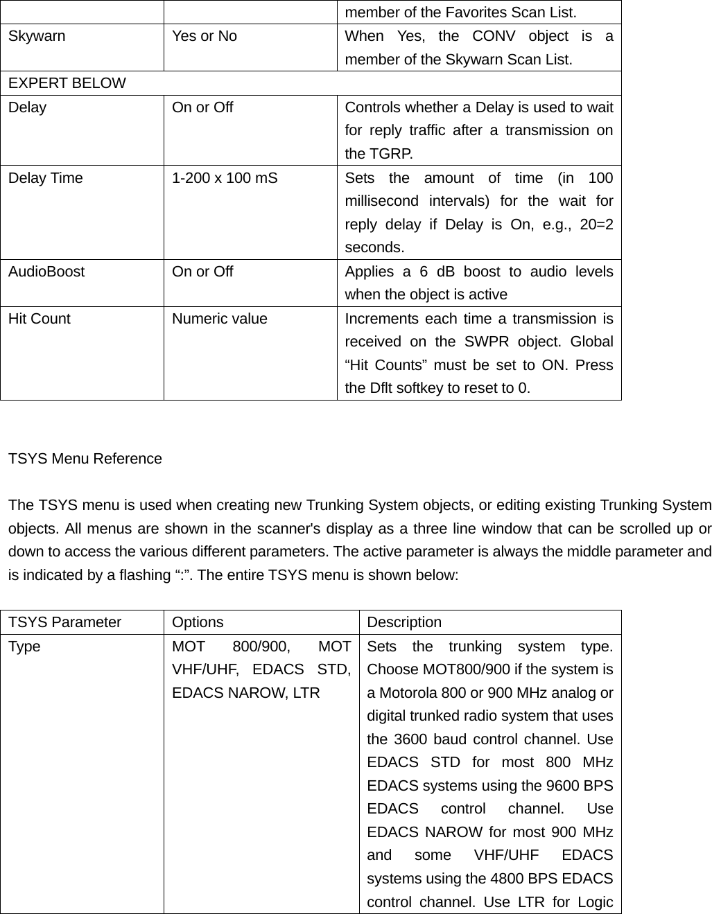 member of the Favorites Scan List. Skywarn  Yes or No  When Yes, the CONV object is a member of the Skywarn Scan List. EXPERT BELOW Delay  On or Off  Controls whether a Delay is used to wait for reply traffic after a transmission on the TGRP. Delay Time  1-200 x 100 mS  Sets the amount of time (in 100 millisecond intervals) for the wait for reply delay if Delay is On, e.g., 20=2 seconds. AudioBoost  On or Off  Applies a 6 dB boost to audio levels when the object is active Hit Count  Numeric value  Increments each time a transmission is received on the SWPR object. Global &ldquo;Hit Counts&rdquo; must be set to ON. Press the Dflt softkey to reset to 0.   TSYS Menu Reference  The TSYS menu is used when creating new Trunking System objects, or editing existing Trunking System objects. All menus are shown in the scanner's display as a three line window that can be scrolled up or down to access the various different parameters. The active parameter is always the middle parameter and is indicated by a flashing &ldquo;:&rdquo;. The entire TSYS menu is shown below:  TSYS Parameter  Options  Description Type  MOT 800/900, MOT VHF/UHF, EDACS STD, EDACS NAROW, LTR Sets the trunking system type. Choose MOT800/900 if the system is a Motorola 800 or 900 MHz analog or digital trunked radio system that uses the 3600 baud control channel. Use EDACS STD for most 800 MHz EDACS systems using the 9600 BPS EDACS control channel. Use EDACS NAROW for most 900 MHz and some VHF/UHF EDACS systems using the 4800 BPS EDACS control channel. Use LTR for Logic 