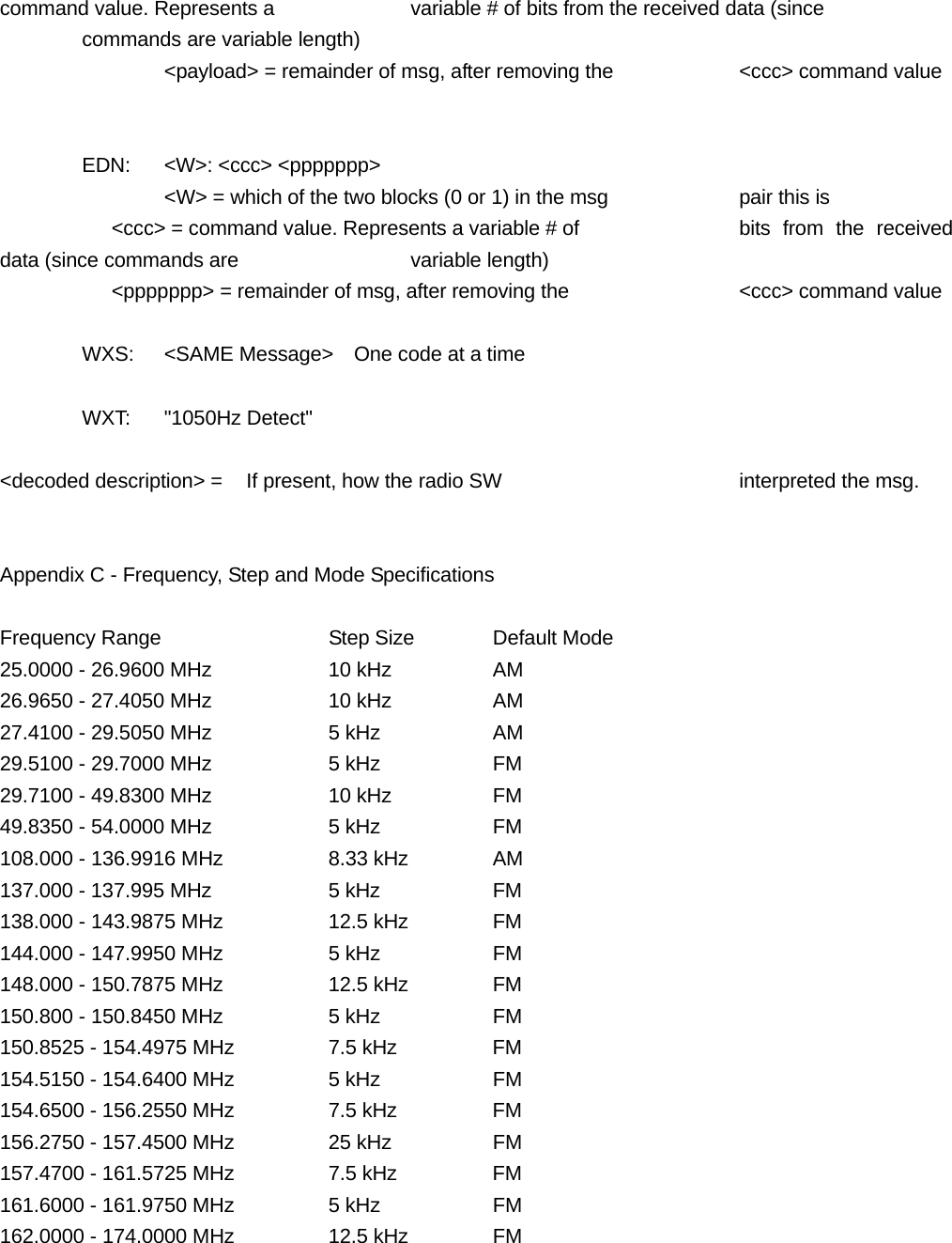 command value. Represents a      variable # of bits from the received data (since     commands are variable length)     <payload> = remainder of msg, after removing the      <ccc> command value    EDN: <W>: <ccc> <ppppppp>     <W> = which of the two blocks (0 or 1) in the msg      pair this is            <ccc> = command value. Represents a variable # of      bits  from  the  received data (since commands are      variable length)            <ppppppp> = remainder of msg, after removing the      <ccc> command value      WXS:  <SAME Message>    One code at a time   WXT: "1050Hz Detect"  <decoded description> =  If present, how the radio SW        interpreted the msg.   Appendix C - Frequency, Step and Mode Specifications  Frequency Range   Step Size Default Mode 25.0000 - 26.9600 MHz    10 kHz    AM 26.9650 - 27.4050 MHz    10 kHz    AM 27.4100 - 29.5050 MHz    5 kHz    AM 29.5100 - 29.7000 MHz    5 kHz    FM 29.7100 - 49.8300 MHz        10 kHz    FM 49.8350 - 54.0000 MHz    5 kHz    FM 108.000 - 136.9916 MHz        8.33 kHz   AM 137.000 - 137.995 MHz    5 kHz    FM 138.000 - 143.9875 MHz    12.5 kHz   FM 144.000 - 147.9950 MHz    5 kHz    FM 148.000 - 150.7875 MHz    12.5 kHz   FM 150.800 - 150.8450 MHz    5 kHz    FM 150.8525 - 154.4975 MHz    7.5 kHz    FM 154.5150 - 154.6400 MHz    5 kHz    FM 154.6500 - 156.2550 MHz    7.5 kHz    FM 156.2750 - 157.4500 MHz    25 kHz    FM 157.4700 - 161.5725 MHz    7.5 kHz    FM 161.6000 - 161.9750 MHz    5 kHz    FM 162.0000 - 174.0000 MHz     12.5 kHz   FM 