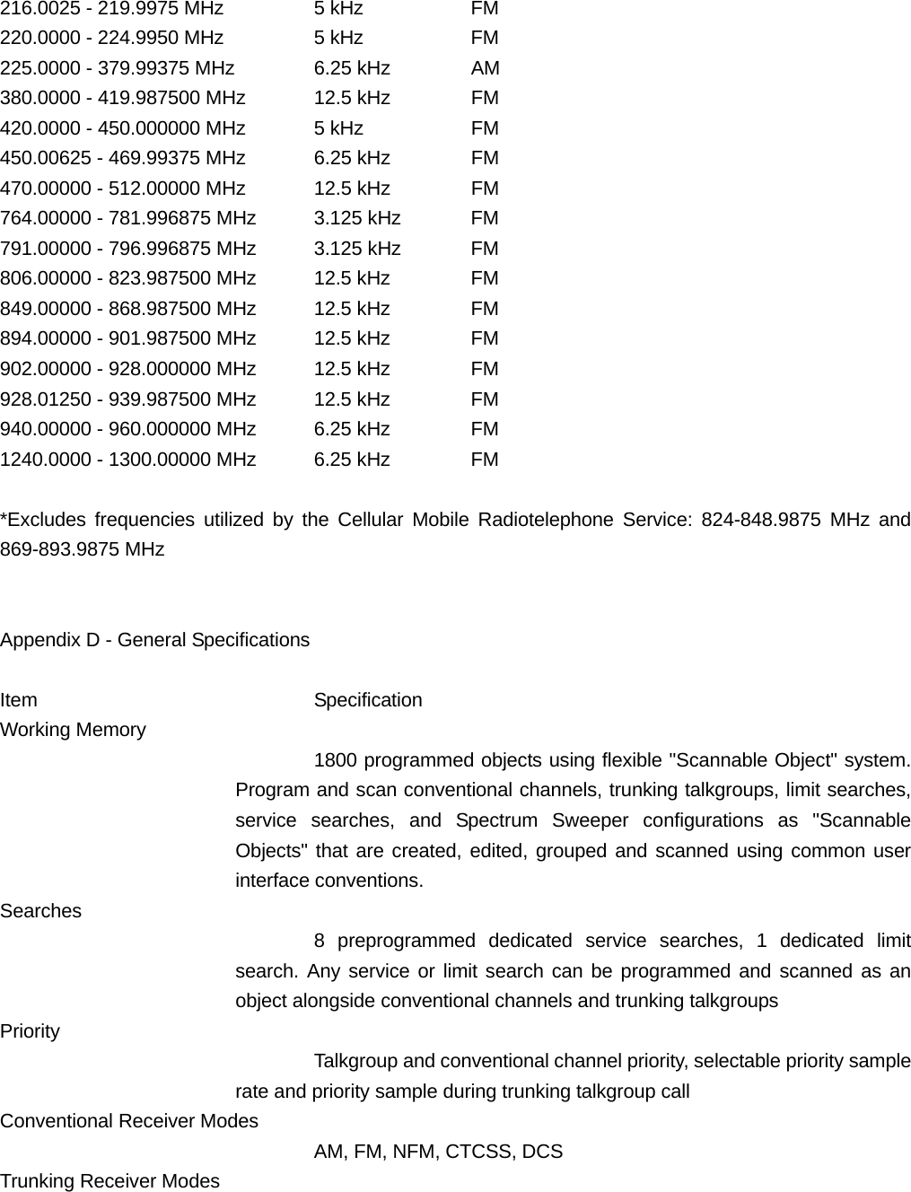 216.0025 - 219.9975 MHz    5 kHz    FM 220.0000 - 224.9950 MHz    5 kHz    FM 225.0000 - 379.99375 MHz   6.25 kHz   AM 380.0000 - 419.987500 MHz  12.5 kHz   FM 420.0000 - 450.000000 MHz  5 kHz    FM 450.00625 - 469.99375 MHz  6.25 kHz   FM 470.00000 - 512.00000 MHz  12.5 kHz   FM 764.00000 - 781.996875 MHz  3.125 kHz  FM 791.00000 - 796.996875 MHz  3.125 kHz  FM 806.00000 - 823.987500 MHz  12.5 kHz   FM 849.00000 - 868.987500 MHz  12.5 kHz   FM 894.00000 - 901.987500 MHz  12.5 kHz   FM 902.00000 - 928.000000 MHz  12.5 kHz   FM 928.01250 - 939.987500 MHz  12.5 kHz   FM 940.00000 - 960.000000 MHz  6.25 kHz   FM 1240.0000 - 1300.00000 MHz  6.25 kHz   FM  *Excludes frequencies utilized by the Cellular Mobile Radiotelephone Service: 824-848.9875 MHz and 869-893.9875 MHz   Appendix D - General Specifications  Item    Specification Working Memory 1800 programmed objects using flexible "Scannable Object" system. Program and scan conventional channels, trunking talkgroups, limit searches, service searches, and Spectrum Sweeper configurations as "Scannable Objects" that are created, edited, grouped and scanned using common user interface conventions. Searches 8 preprogrammed dedicated service searches, 1 dedicated limit search. Any service or limit search can be programmed and scanned as an object alongside conventional channels and trunking talkgroups Priority Talkgroup and conventional channel priority, selectable priority sample rate and priority sample during trunking talkgroup call Conventional Receiver Modes AM, FM, NFM, CTCSS, DCS Trunking Receiver Modes 
