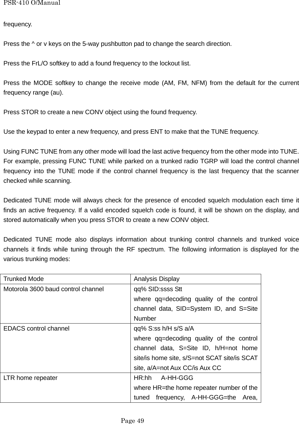 PSR-410 O/Manual frequency.  Press the ^ or v keys on the 5-way pushbutton pad to change the search direction.  Press the FrL/O softkey to add a found frequency to the lockout list.  Press the MODE softkey to change the receive mode (AM, FM, NFM) from the default for the current frequency range (au).  Press STOR to create a new CONV object using the found frequency.  Use the keypad to enter a new frequency, and press ENT to make that the TUNE frequency.  Using FUNC TUNE from any other mode will load the last active frequency from the other mode into TUNE. For example, pressing FUNC TUNE while parked on a trunked radio TGRP will load the control channel frequency into the TUNE mode if the control channel frequency is the last frequency that the scanner checked while scanning.  Dedicated TUNE mode will always check for the presence of encoded squelch modulation each time it finds an active frequency. If a valid encoded squelch code is found, it will be shown on the display, and stored automatically when you press STOR to create a new CONV object.  Dedicated TUNE mode also displays information about trunking control channels and trunked voice channels it finds while tuning through the RF spectrum. The following information is displayed for the various trunking modes:  Trunked Mode  Analysis Display Motorola 3600 baud control channel qq% SID:ssss Stt where qq=decoding quality of the control channel data, SID=System ID, and S=Site Number EDACS control channel  qq% S:ss h/H s/S a/A where qq=decoding quality of the control channel data, S=Site ID, h/H=not home site/is home site, s/S=not SCAT site/is SCAT site, a/A=not Aux CC/is Aux CC LTR home repeater  HR:hh      A-HH-GGG where HR=the home repeater number of the tuned frequency, A-HH-GGG=the Area,  Page 49 