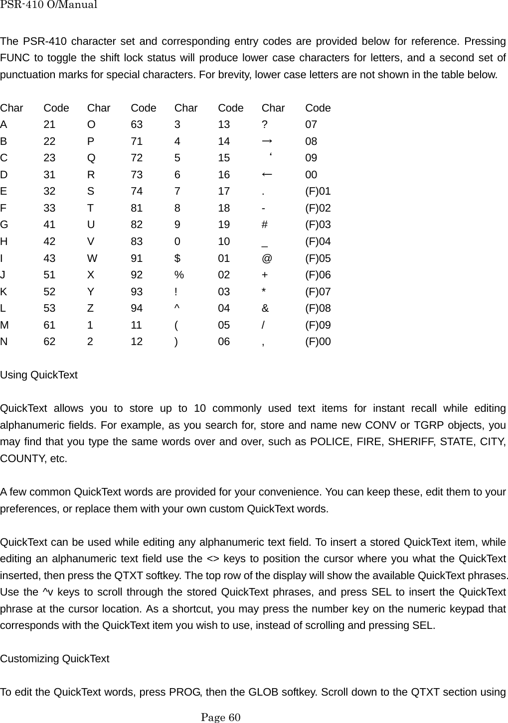 PSR-410 O/Manual The PSR-410 character set and corresponding entry codes are provided below for reference. Pressing FUNC to toggle the shift lock status will produce lower case characters for letters, and a second set of punctuation marks for special characters. For brevity, lower case letters are not shown in the table below.  Char Code Char Code Char Code Char Code A  21 O  63 3  13 ?  07 B 22 P 71 4 14 &rarr; 08 C  23 Q  72 5  15 &lsquo; 09 D 31 R 73 6  16 &larr; 00 E  32 S  74 7  17 .  (F)01 F  33 T  81 8  18 -  (F)02 G  41 U  82 9  19 #  (F)03 H  42 V  83 0  10 _  (F)04 I  43 W  91 $  01 @ (F)05 J  51 X  92 %  02 +  (F)06 K  52 Y  93 !  03 *  (F)07 L  53 Z  94 ^  04 &amp;  (F)08 M  61 1  11 (  05 /  (F)09 N  62 2  12 )  06 ,  (F)00  Using QuickText  QuickText allows you to store up to 10 commonly used text items for instant recall while editing alphanumeric fields. For example, as you search for, store and name new CONV or TGRP objects, you may find that you type the same words over and over, such as POLICE, FIRE, SHERIFF, STATE, CITY, COUNTY, etc.  A few common QuickText words are provided for your convenience. You can keep these, edit them to your preferences, or replace them with your own custom QuickText words.  QuickText can be used while editing any alphanumeric text field. To insert a stored QuickText item, while editing an alphanumeric text field use the <> keys to position the cursor where you what the QuickText inserted, then press the QTXT softkey. The top row of the display will show the available QuickText phrases. Use the ^v keys to scroll through the stored QuickText phrases, and press SEL to insert the QuickText phrase at the cursor location. As a shortcut, you may press the number key on the numeric keypad that corresponds with the QuickText item you wish to use, instead of scrolling and pressing SEL.  Customizing QuickText  To edit the QuickText words, press PROG, then the GLOB softkey. Scroll down to the QTXT section using  Page 60 