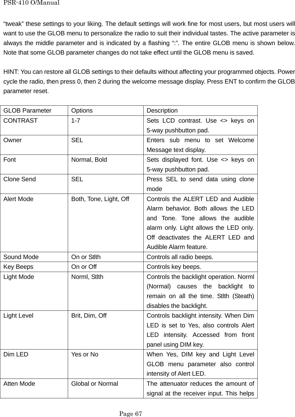 PSR-410 O/Manual &ldquo;tweak&rdquo; these settings to your liking. The default settings will work fine for most users, but most users will want to use the GLOB menu to personalize the radio to suit their individual tastes. The active parameter is always the middle parameter and is indicated by a flashing &ldquo;:&rdquo;. The entire GLOB menu is shown below. Note that some GLOB parameter changes do not take effect until the GLOB menu is saved.  HINT: You can restore all GLOB settings to their defaults without affecting your programmed objects. Power cycle the radio, then press 0, then 2 during the welcome message display. Press ENT to confirm the GLOB parameter reset.  GLOB Parameter  Options  Description CONTRAST  1-7  Sets LCD contrast. Use <> keys on 5-way pushbutton pad. Owner  SEL  Enters sub menu to set Welcome Message text display. Font  Normal, Bold  Sets displayed font. Use <> keys on 5-way pushbutton pad. Clone Send  SEL  Press SEL to send data using clone mode Alert Mode  Both, Tone, Light, Off  Controls the ALERT LED and Audible Alarm behavior. Both allows the LED and Tone. Tone allows the audible alarm only. Light allows the LED only. Off deactivates the ALERT LED and Audible Alarm feature. Sound Mode  On or Stlth  Controls all radio beeps. Key Beeps  On or Off  Controls key beeps. Light Mode  Norml, Stlth  Controls the backlight operation. Norml (Normal) causes the backlight to remain on all the time. Stlth (Steath) disables the backlight. Light Level  Brit, Dim, Off  Controls backlight intensity. When Dim LED is set to Yes, also controls Alert LED intensity. Accessed from front panel using DIM key. Dim LED  Yes or No  When Yes, DIM key and Light Level GLOB menu parameter also control intensity of Alert LED. Atten Mode  Global or Normal  The attenuator reduces the amount of signal at the receiver input. This helps  Page 67 