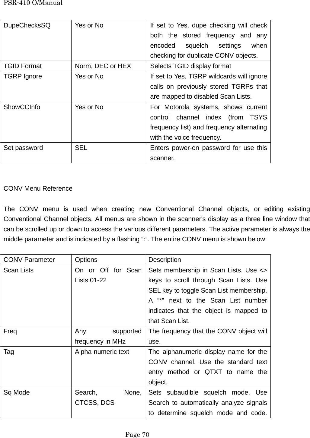 PSR-410 O/Manual DupeChecksSQ  Yes or No  If set to Yes, dupe checking will check both the stored frequency and any encoded squelch settings when checking for duplicate CONV objects. TGID Format  Norm, DEC or HEX  Selects TGID display format TGRP Ignore  Yes or No  If set to Yes, TGRP wildcards will ignore calls on previously stored TGRPs that are mapped to disabled Scan Lists. ShowCCInfo  Yes or No  For  Motorola systems, shows current control channel index (from TSYS frequency list) and frequency alternating with the voice frequency. Set password  SEL  Enters  power-on password for use this scanner.   CONV Menu Reference  The CONV menu is used when creating new Conventional Channel objects, or editing existing Conventional Channel objects. All menus are shown in the scanner's display as a three line window that can be scrolled up or down to access the various different parameters. The active parameter is always the middle parameter and is indicated by a flashing &ldquo;:&rdquo;. The entire CONV menu is shown below:  CONV Parameter  Options  Description Scan Lists  On or Off for Scan Lists 01-22 Sets membership in Scan Lists. Use <> keys to scroll through Scan Lists. Use SEL key to toggle Scan List membership. A &ldquo;*&rdquo; next to the Scan List number indicates that the object is mapped to that Scan List. Freq Any supported frequency in MHz The frequency that the CONV object will use. Tag  Alpha-numeric text  The alphanumeric display name for the CONV channel. Use the standard text entry method or QTXT to name the object. Sq Mode  Search,  None, CTCSS, DCS Sets subaudible squelch mode. Use Search to automatically analyze signals to determine squelch mode and code.  Page 70 