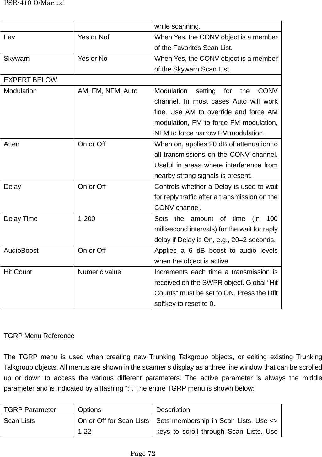 PSR-410 O/Manual while scanning. Fav  Yes or Nof  When Yes, the CONV object is a member of the Favorites Scan List. Skywarn  Yes or No  When Yes, the CONV object is a member of the Skywarn Scan List. EXPERT BELOW Modulation  AM, FM, NFM, Auto  Modulation setting for the CONV channel. In most cases Auto will work fine. Use AM to override and force AM modulation, FM to force FM modulation, NFM to force narrow FM modulation. Atten  On or Off  When on, applies 20 dB of attenuation to all transmissions on the CONV channel. Useful in areas where interference from nearby strong signals is present. Delay  On or Off  Controls whether a Delay is used to wait for reply traffic after a transmission on the CONV channel. Delay Time  1-200  Sets the amount of time (in 100 millisecond intervals) for the wait for reply delay if Delay is On, e.g., 20=2 seconds. AudioBoost  On or Off  Applies  a 6 dB boost to audio levels when the object is active Hit Count  Numeric value  Increments each time a transmission is received on the SWPR object. Global &ldquo;Hit Counts&rdquo; must be set to ON. Press the Dflt softkey to reset to 0.   TGRP Menu Reference  The TGRP menu is used when creating new Trunking Talkgroup objects, or editing existing Trunking Talkgroup objects. All menus are shown in the scanner's display as a three line window that can be scrolled up or down to access the various different parameters. The active parameter is always the middle parameter and is indicated by a flashing &ldquo;:&rdquo;. The entire TGRP menu is shown below:  TGRP Parameter  Options  Description Scan Lists  On or Off for Scan Lists 1-22 Sets membership in Scan Lists. Use <> keys to scroll through Scan Lists. Use  Page 72 
