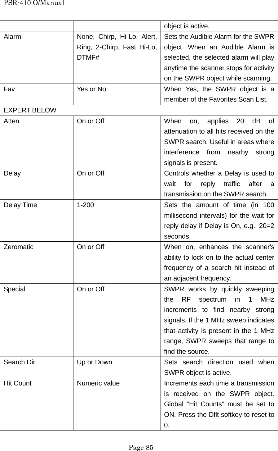PSR-410 O/Manual object is active. Alarm  None, Chirp, Hi-Lo, Alert, Ring, 2-Chirp, Fast Hi-Lo, DTMF# Sets the Audible Alarm for the SWPR object. When an Audible Alarm is selected, the selected alarm will play anytime the scanner stops for activity on the SWPR object while scanning. Fav  Yes or No  When Yes, the SWPR object is a member of the Favorites Scan List. EXPERT BELOW Atten  On or Off  When on, applies 20 dB of attenuation to all hits received on the SWPR search. Useful in areas where interference from nearby strong signals is present. Delay  On or Off  Controls whether a Delay is used to wait for reply traffic after a transmission on the SWPR search. Delay Time  1-200  Sets the amount of time (in 100 millisecond intervals) for the wait for reply delay if Delay is On, e.g., 20=2 seconds. Zeromatic  On or Off  When on, enhances the scanner's ability to lock on to the actual center frequency of a search hit instead of an adjacent frequency. Special  On or Off  SWPR works by quickly sweeping the RF spectrum in 1 MHz increments to find nearby strong signals. If the 1 MHz sweep indicates that activity is present in the 1 MHz range, SWPR sweeps that range to find the source. Search Dir  Up or Down  Sets  search  direction  used  when SWPR object is active. Hit Count  Numeric value  Increments each time a transmission is received on the SWPR object. Global &ldquo;Hit Counts&rdquo; must be set to ON. Press the Dflt softkey to reset to 0.  Page 85 
