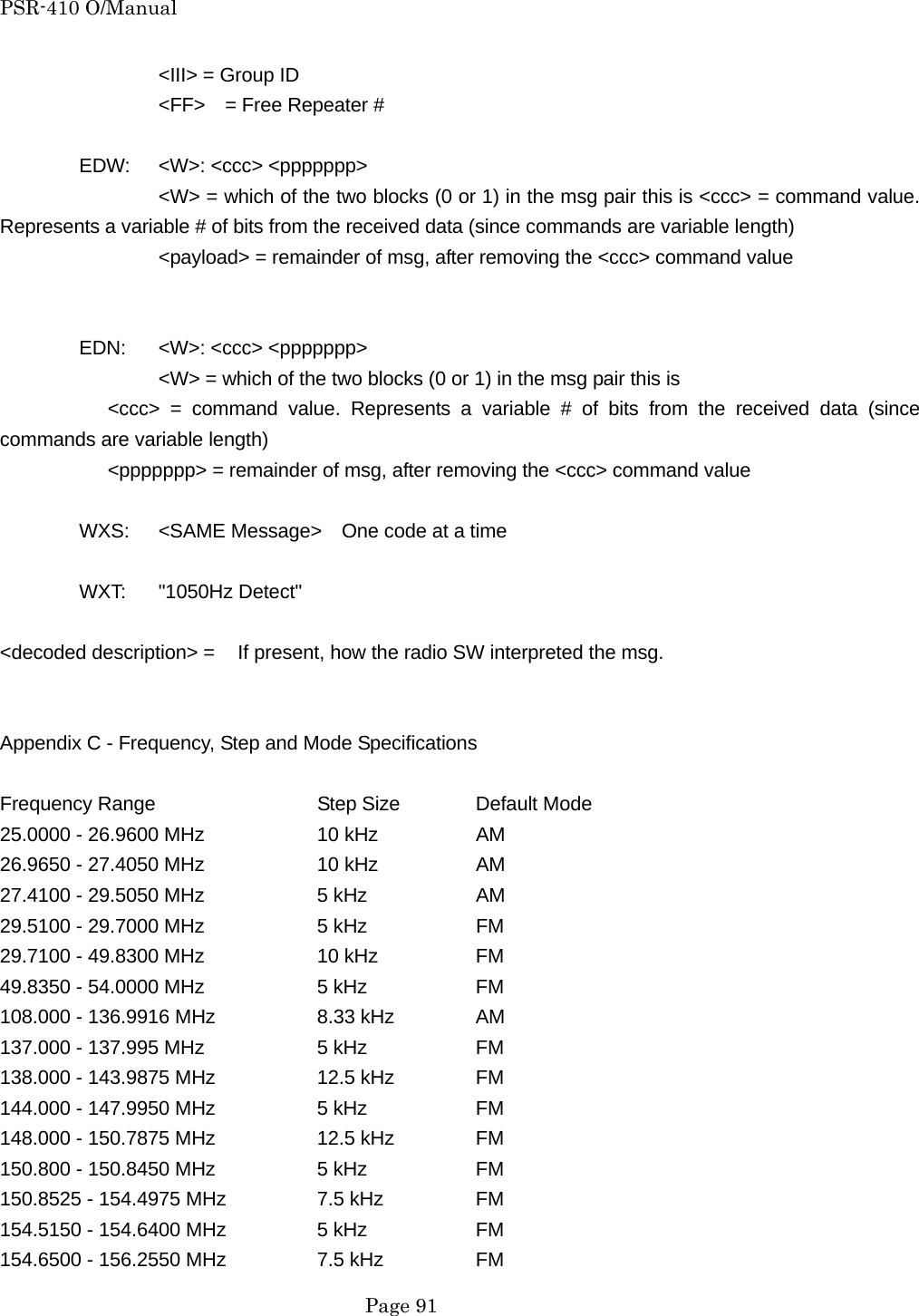PSR-410 O/Manual    <III> = Group ID     <FF>    = Free Repeater #   EDW: <W>: <ccc> <ppppppp>     <W> = which of the two blocks (0 or 1) in the msg pair this is <ccc> = command value. Represents a variable # of bits from the received data (since commands are variable length)     <payload> = remainder of msg, after removing the <ccc> command value    EDN: <W>: <ccc> <ppppppp>     <W> = which of the two blocks (0 or 1) in the msg pair this is            <ccc> = command value. Represents a variable # of bits from the received data (since commands are variable length)                       <ppppppp> = remainder of msg, after removing the <ccc> command value      WXS:  <SAME Message>    One code at a time   WXT: "1050Hz Detect"  <decoded description> =  If present, how the radio SW interpreted the msg.   Appendix C - Frequency, Step and Mode Specifications  Frequency Range   Step Size Default Mode 25.0000 - 26.9600 MHz    10 kHz    AM 26.9650 - 27.4050 MHz    10 kHz    AM 27.4100 - 29.5050 MHz    5 kHz    AM 29.5100 - 29.7000 MHz    5 kHz    FM 29.7100 - 49.8300 MHz        10 kHz    FM 49.8350 - 54.0000 MHz    5 kHz    FM 108.000 - 136.9916 MHz        8.33 kHz   AM 137.000 - 137.995 MHz    5 kHz    FM 138.000 - 143.9875 MHz    12.5 kHz   FM 144.000 - 147.9950 MHz    5 kHz    FM 148.000 - 150.7875 MHz    12.5 kHz   FM 150.800 - 150.8450 MHz    5 kHz    FM 150.8525 - 154.4975 MHz    7.5 kHz    FM 154.5150 - 154.6400 MHz    5 kHz    FM 154.6500 - 156.2550 MHz    7.5 kHz    FM  Page 91 