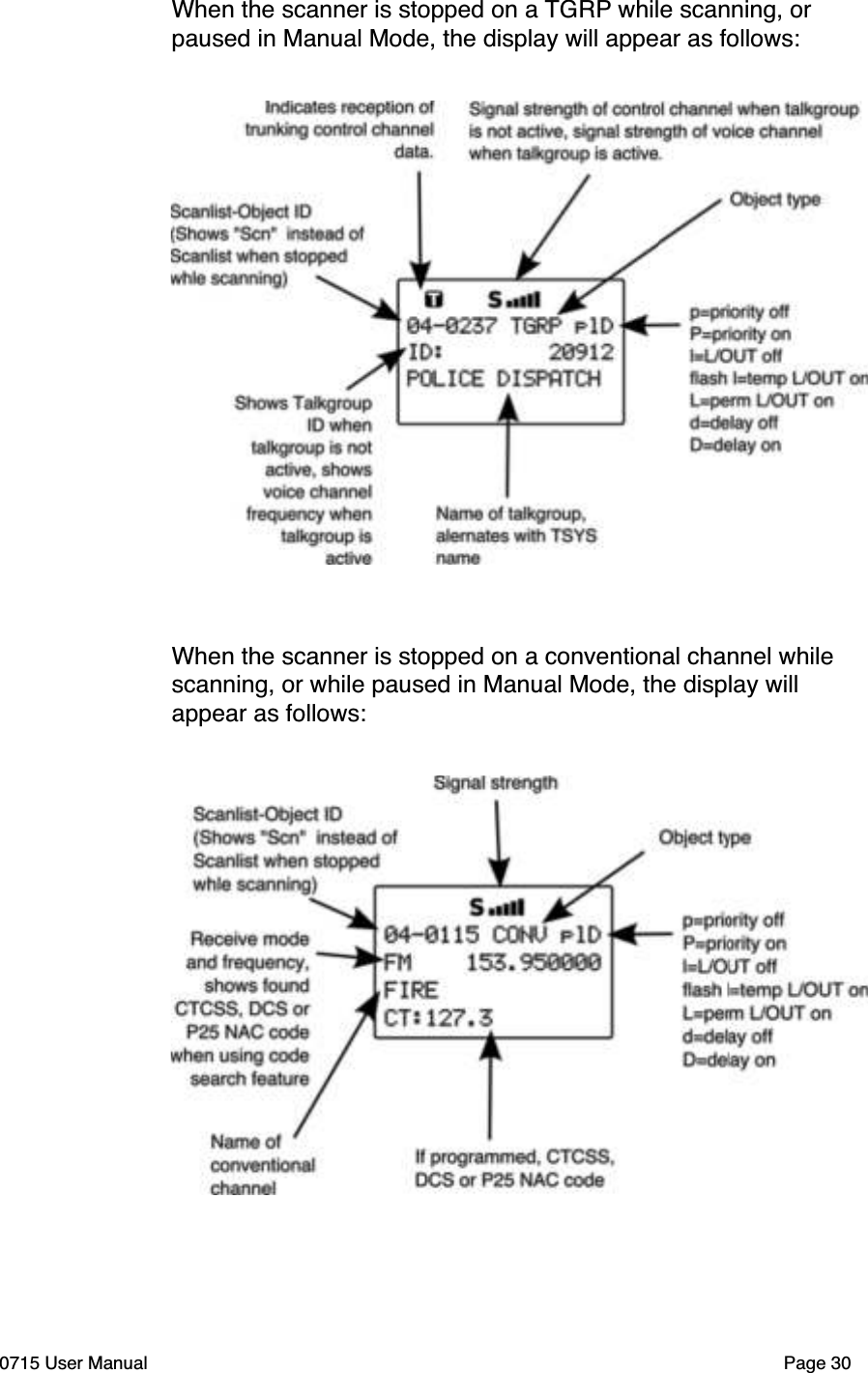 When the scanner is stopped on a TGRP while scanning, or paused in Manual Mode, the display will appear as follows:When the scanner is stopped on a conventional channel while scanning, or while paused in Manual Mode, the display will appear as follows:0715 User Manual Page 30
