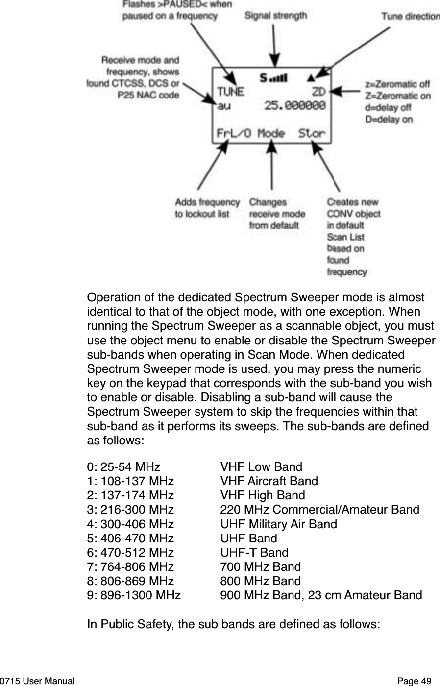 Operation of the dedicated Spectrum Sweeper mode is almost identical to that of the object mode, with one exception. When running the Spectrum Sweeper as a scannable object, you must use the object menu to enable or disable the Spectrum Sweeper sub-bands when operating in Scan Mode. When dedicated Spectrum Sweeper mode is used, you may press the numeric key on the keypad that corresponds with the sub-band you wish to enable or disable. Disabling a sub-band will cause the Spectrum Sweeper system to skip the frequencies within that sub-band as it performs its sweeps. The sub-bands are deﬁned as follows:0: 25-54 MHz VHF Low Band1: 108-137 MHz VHF Aircraft Band2: 137-174 MHz VHF High Band3: 216-300 MHz 220 MHz Commercial/Amateur Band4: 300-406 MHz UHF Military Air Band5: 406-470 MHz UHF Band6: 470-512 MHz UHF-T Band7: 764-806 MHz 700 MHz Band8: 806-869 MHz 800 MHz Band9: 896-1300 MHz  900 MHz Band, 23 cm Amateur BandIn Public Safety, the sub bands are deﬁned as follows:0715 User Manual Page 49