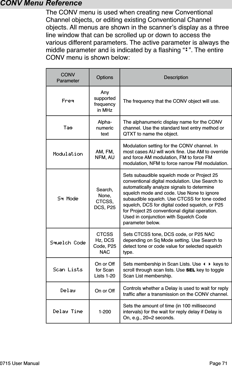 CONV Menu ReferenceThe CONV menu is used when creating new Conventional Channel objects, or editing existing Conventional Channel objects. All menus are shown in the scanner!s display as a three line window that can be scrolled up or down to access the various different parameters. The active parameter is always the middle parameter and is indicated by a ﬂashing &ldquo;:&rdquo;. The entire CONV menu is shown below:CONV ParameterOptionsDescriptionFreqAny supported frequency in MHzThe frequency that the CONV object will use.TagAlpha-numeric textThe alphanumeric display name for the CONV channel. Use the standard text entry method or QTXT to name the object.Modulation AM, FM, NFM, AUModulation setting for the CONV channel. In most cases AU will work ﬁne. Use AM to override and force AM modulation, FM to force FM modulation, NFM to force narrow FM modulation.Sq ModeSearch, None, CTCSS, DCS, P25Sets subaudible squelch mode or Project 25 conventional digital modulation. Use Search to automatically analyze signals to determine squelch mode and code. Use None to ignore subaudible squelch. Use CTCSS for tone coded squelch, DCS for digital coded squelch, or P25 for Project 25 conventional digital operation. Used in conjunction with Squelch Code parameter below.Squelch CodeCTCSS Hz, DCS Code, P25 NAC Sets CTCSS tone, DCS code, or P25 NAC depending on Sq Mode setting. Use Search to detect tone or code value for selected squelch type. Scan ListsOn or Off for Scan Lists 1-20Sets membership in Scan Lists. Use !" keys to scroll through scan lists. Use SEL key to toggle Scan List membership.Delay On or OffControls whether a Delay is used to wait for reply trafﬁc after a transmission on the CONV channel.Delay Time 1-200Sets the amount of time (in 100 millisecond intervals) for the wait for reply delay if Delay is On, e.g., 20=2 seconds.0715 User Manual"Page 71
