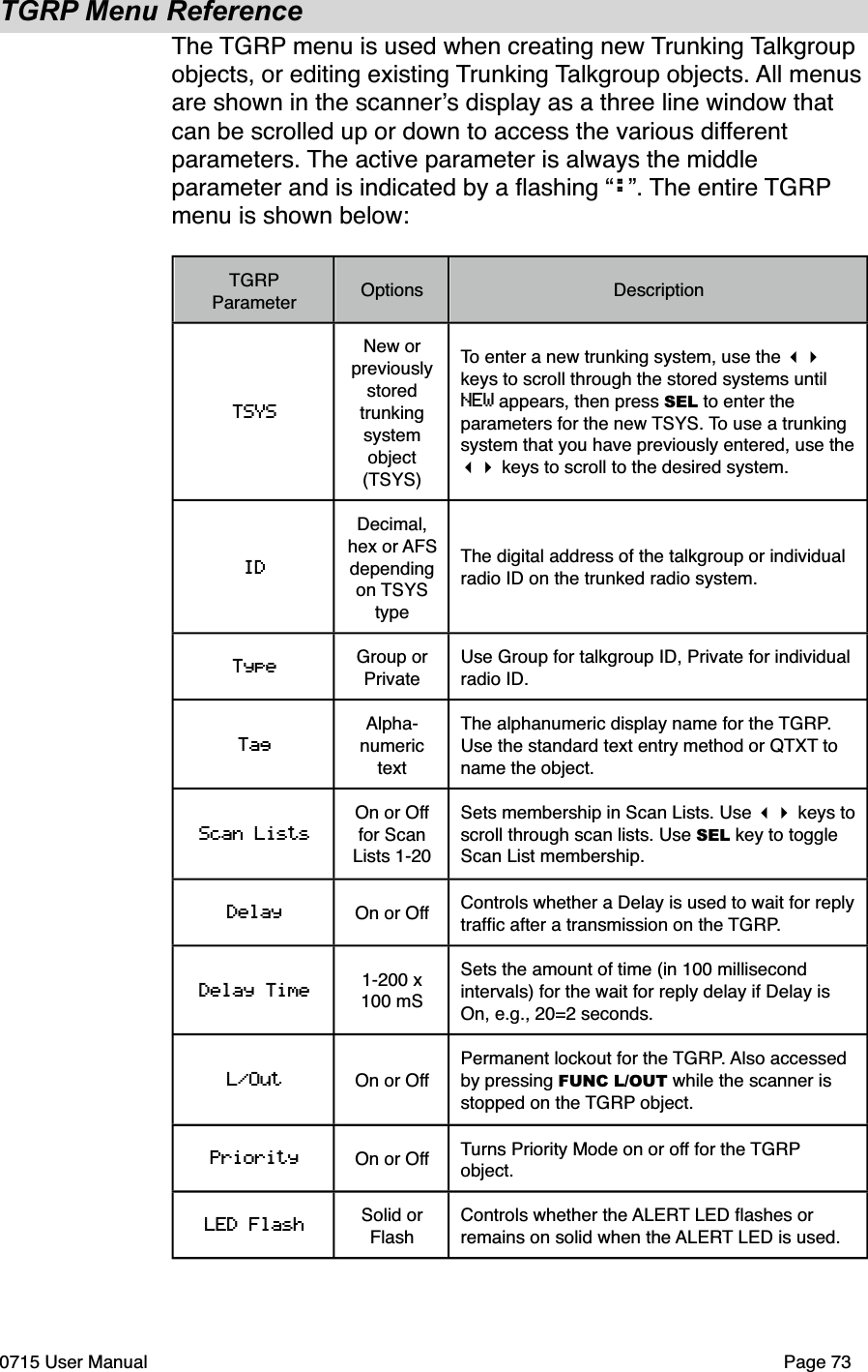TGRP Menu ReferenceThe TGRP menu is used when creating new Trunking Talkgroup objects, or editing existing Trunking Talkgroup objects. All menus are shown in the scanner!s display as a three line window that can be scrolled up or down to access the various different parameters. The active parameter is always the middle parameter and is indicated by a ﬂashing &ldquo;:&rdquo;. The entire TGRP menu is shown below:TGRP ParameterOptionsDescriptionTSYSNew or previously stored trunking system object (TSYS)To enter a new trunking system, use the !" keys to scroll through the stored systems until NEW appears, then press SEL to enter the parameters for the new TSYS. To use a trunking system that you have previously entered, use the !" keys to scroll to the desired system.IDDecimal, hex or AFS depending on TSYS typeThe digital address of the talkgroup or individual radio ID on the trunked radio system.Type Group or PrivateUse Group for talkgroup ID, Private for individual radio ID.TagAlpha-numeric textThe alphanumeric display name for the TGRP. Use the standard text entry method or QTXT to name the object.Scan ListsOn or Off for Scan Lists 1-20Sets membership in Scan Lists. Use !" keys to scroll through scan lists. Use SEL key to toggle Scan List membership.Delay On or OffControls whether a Delay is used to wait for reply trafﬁc after a transmission on the TGRP.Delay Time 1-200 x 100 mSSets the amount of time (in 100 millisecond intervals) for the wait for reply delay if Delay is On, e.g., 20=2 seconds.L/Out On or OffPermanent lockout for the TGRP. Also accessed by pressing FUNC L/OUT while the scanner is stopped on the TGRP object.Priority On or Off Turns Priority Mode on or off for the TGRP object.LED Flash Solid or FlashControls whether the ALERT LED ﬂashes or remains on solid when the ALERT LED is used.0715 User Manual"Page 73