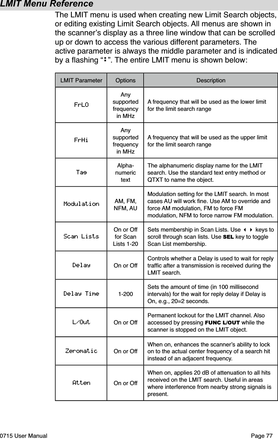LMIT Menu ReferenceThe LMIT menu is used when creating new Limit Search objects, or editing existing Limit Search objects. All menus are shown in the scanner!s display as a three line window that can be scrolled up or down to access the various different parameters. The active parameter is always the middle parameter and is indicated by a ﬂashing &ldquo;:&rdquo;. The entire LMIT menu is shown below:LMIT ParameterOptionsDescriptionFrLOAny supported frequency in MHzA frequency that will be used as the lower limit for the limit search rangeFrHiAny supported frequency in MHzA frequency that will be used as the upper limit for the limit search rangeTagAlpha-numeric textThe alphanumeric display name for the LMIT search. Use the standard text entry method or QTXT to name the object.Modulation AM, FM, NFM, AUModulation setting for the LMIT search. In most cases AU will work ﬁne. Use AM to override and force AM modulation, FM to force FM modulation, NFM to force narrow FM modulation.Scan ListsOn or Off for Scan Lists 1-20Sets membership in Scan Lists. Use !" keys to scroll through scan lists. Use SEL key to toggle Scan List membership.Delay On or OffControls whether a Delay is used to wait for reply trafﬁc after a transmission is received during the LMIT search.Delay Time 1-200Sets the amount of time (in 100 millisecond intervals) for the wait for reply delay if Delay is On, e.g., 20=2 seconds.L/Out On or OffPermanent lockout for the LMIT channel. Also accessed by pressing FUNC L/OUT while the scanner is stopped on the LMIT object.Zeromatic On or OffWhen on, enhances the scanner!s ability to lock on to the actual center frequency of a search hit instead of an adjacent frequency.Atten On or OffWhen on, applies 20 dB of attenuation to all hits received on the LMIT search. Useful in areas where interference from nearby strong signals is present.0715 User Manual"Page 77