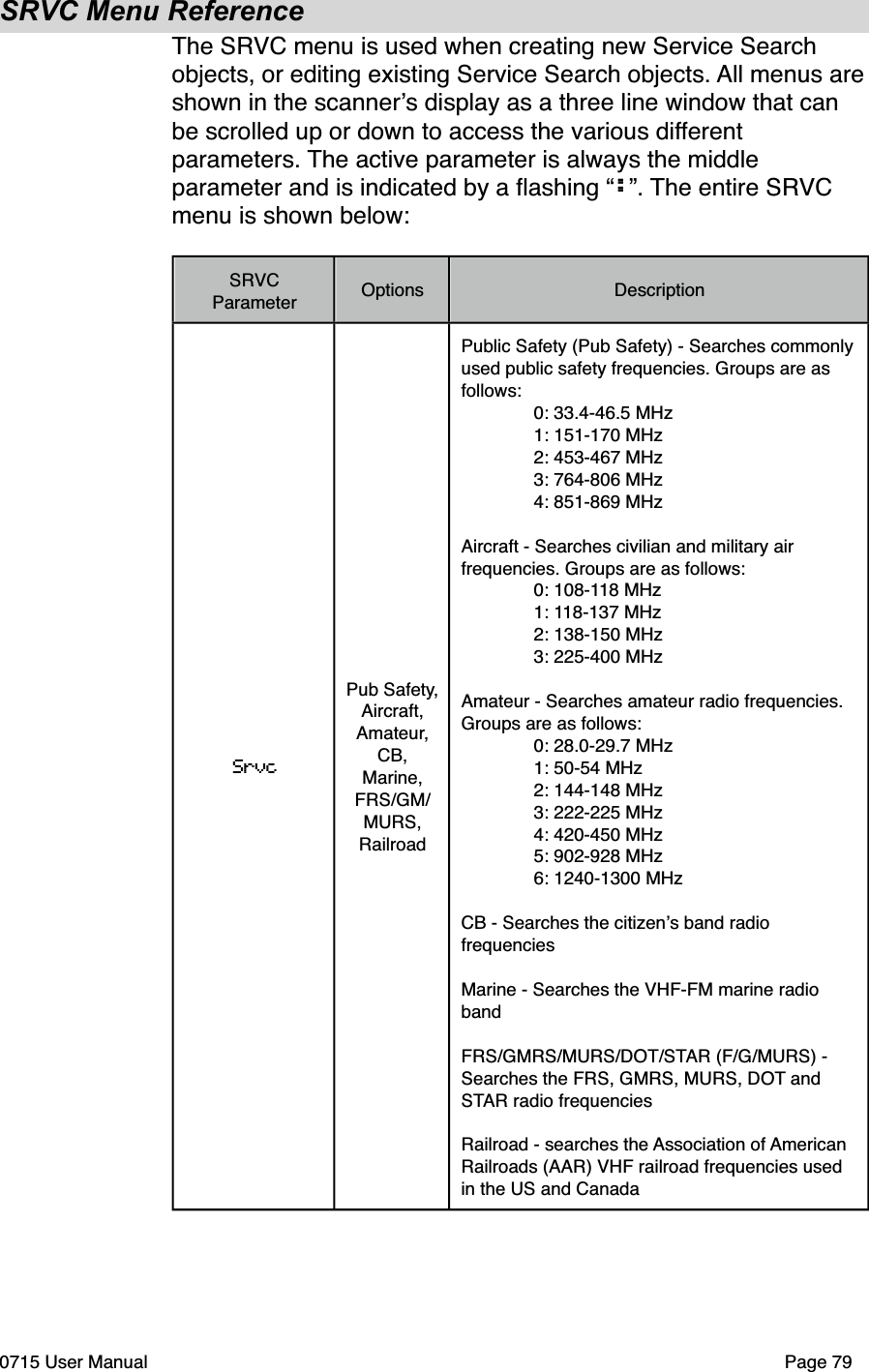 SRVC Menu ReferenceThe SRVC menu is used when creating new Service Search objects, or editing existing Service Search objects. All menus are shown in the scanner!s display as a three line window that can be scrolled up or down to access the various different parameters. The active parameter is always the middle parameter and is indicated by a ﬂashing &ldquo;:&rdquo;. The entire SRVC menu is shown below:SRVC ParameterOptionsDescriptionSrvcPub Safety, Aircraft, Amateur, CB, Marine, FRS/GM/MURS, RailroadPublic Safety (Pub Safety) - Searches commonly used public safety frequencies. Groups are as follows:"0: 33.4-46.5 MHz"1: 151-170 MHz"2: 453-467 MHz"3: 764-806 MHz"4: 851-869 MHzAircraft - Searches civilian and military air frequencies. Groups are as follows:"0: 108-118 MHz"1: 118-137 MHz"2: 138-150 MHz"3: 225-400 MHzAmateur - Searches amateur radio frequencies. Groups are as follows:"0: 28.0-29.7 MHz"1: 50-54 MHz"2: 144-148 MHz"3: 222-225 MHz"4: 420-450 MHz"5: 902-928 MHz"6: 1240-1300 MHzCB - Searches the citizen!s band radio frequenciesMarine - Searches the VHF-FM marine radio bandFRS/GMRS/MURS/DOT/STAR (F/G/MURS) - Searches the FRS, GMRS, MURS, DOT and STAR radio frequenciesRailroad - searches the Association of American Railroads (AAR) VHF railroad frequencies used in the US and Canada0715 User Manual"Page 79