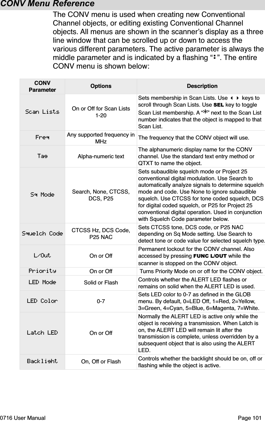 CONV Menu ReferenceThe CONV menu is used when creating new Conventional Channel objects, or editing existing Conventional Channel objects. All menus are shown in the scanners display as a three line window that can be scrolled up or down to access the various different parameters. The active parameter is always the middle parameter and is indicated by a ﬂashing &ldquo;:&rdquo;. The entire CONV menu is shown below:CONVParameterScan ListsFreqTagSq ModeSquelch CodeL/OutPriorityLED ModeLED ColorLatch LEDBacklightOptions DescriptionOn or Off for Scan Lists 1-20Sets membership in Scan Lists. Use  keys to scroll through Scan Lists. Use SEL key to toggle Scan List membership. A &ldquo;*&rdquo; next to the Scan List number indicates that the object is mapped to that Scan List. Any supported frequency inMHz The frequency that the CONV object will use.Alpha-numeric textThe alphanumeric display name for the CONV channel. Use the standard text entry method or QTXT to name the object.Search, None, CTCSS, DCS, P25Sets subaudible squelch mode or Project 25 conventional digital modulation. Use Search to automatically analyze signals to determine squelch mode and code. Use None to ignore subaudible squelch. Use CTCSS for tone coded squelch, DCS for digital coded squelch, or P25 for Project 25 conventional digital operation. Used in conjunction with Squelch Code parameter below.CTCSS Hz, DCS Code, P25 NAC Sets CTCSS tone, DCS code, or P25 NAC depending on Sq Mode setting. Use Search to detect tone or code value for selected squelch type.On or OffPermanent lockout for the CONV channel. Alsoaccessed by pressing FUNC L/OUT while the scanner is stopped on the CONV object.On or Off Turns Priority Mode on or off for the CONV object.Solid or Flash Controls whether the ALERT LED ﬂashes or remains on solid when the ALERT LED is used.0-7Sets LED color to 0-7 as deﬁned in the GLOB menu. By default, 0=LED Off, 1=Red, 2=Yellow,3=Green, 4=Cyan, 5=Blue, 6=Magenta, 7=White.On or OffNormally the ALERT LED is active only while the object is receiving a transmission. When Latch is on, the ALERT LED will remain lit after the transmission is complete, unless overridden by a subsequent object that is also using the ALERTLED.On, Off or Flash Controls whether the backlight should be on, off or ﬂashing while the object is active.0716 User Manual  Page 101