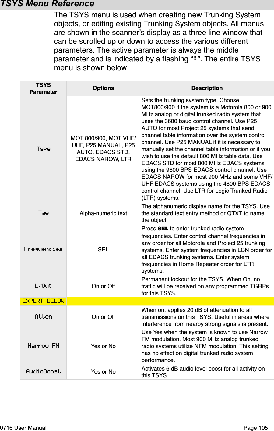 TSYS Menu ReferenceThe TSYS menu is used when creating new Trunking System objects, or editing existing Trunking System objects. All menus are shown in the scanners display as a three line window that can be scrolled up or down to access the various differentparameters. The active parameter is always the middle parameter and is indicated by a ﬂashing &ldquo;:&rdquo;. The entire TSYSmenu is shown below:TSYSParameter Options DescriptionTypeTagFrequenciesL/OutEXPERT BELOWAttenNarrow FMAudioBoostMOT 800/900, MOT VHF/UHF, P25 MANUAL, P25 AUTO, EDACS STD, EDACS NAROW, LTRSets the trunking system type. Choose MOT800/900 if the system is a Motorola 800 or 900MHz analog or digital trunked radio system that uses the 3600 baud control channel. Use P25 AUTO for most Project 25 systems that send channel table information over the system control channel. Use P25 MANUAL if it is necessary to manually set the channel table information or if you wish to use the default 800 MHz table data. Use EDACS STD for most 800 MHz EDACS systems using the 9600 BPS EDACS control channel. Use EDACS NAROW for most 900 MHz and some VHF/UHF EDACS systems using the 4800 BPS EDACS control channel. Use LTR for Logic Trunked Radio (LTR) systems.Alpha-numeric textThe alphanumeric display name for the TSYS. Use the standard text entry method or QTXT to name the object.SELPress SEL to enter trunked radio system frequencies. Enter control channel frequencies in any order for all Motorola and Project 25 trunking systems. Enter system frequencies in LCN order forall EDACS trunking systems. Enter system frequencies in Home Repeater order for LTRsystems.On or OffPermanent lockout for the TSYS. When On, no trafﬁc will be received on any programmed TGRPsfor this TSYS.On or OffWhen on, applies 20 dB of attenuation to all transmissions on this TSYS. Useful in areas where interference from nearby strong signals is present.Yes or NoUse Yes when the system is known to use Narrow FM modulation. Most 900 MHz analog trunked radio systems utilize NFM modulation. This setting has no effect on digital trunked radio system performance.Yes or No Activates 6 dB audio level boost for all activity on this TSYS0716 User Manual  Page 105