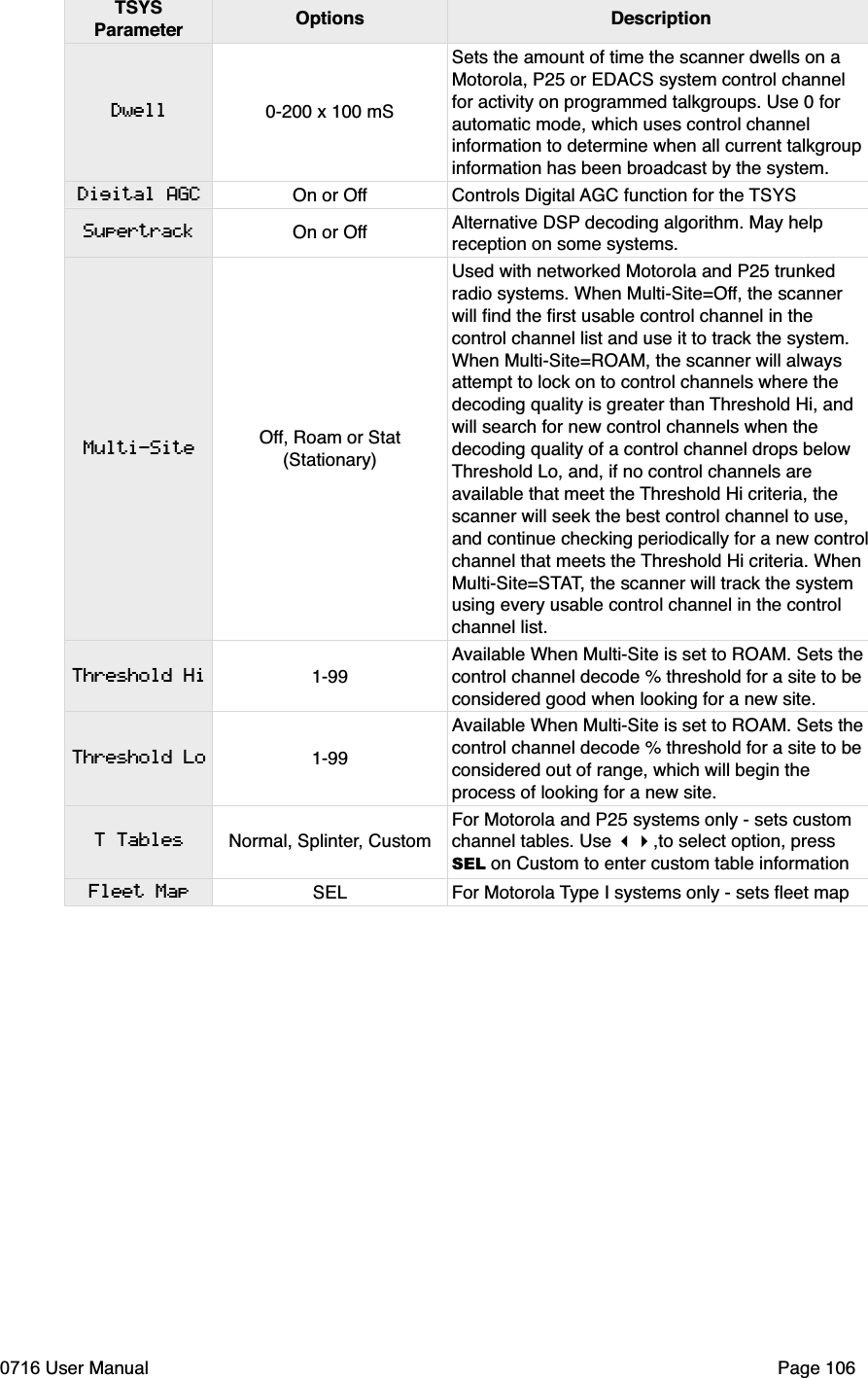 TSYSParameter Options DescriptionDwellDigital AGCSupertrackMulti-SiteThreshold HiThreshold LoT TablesFleet Map0-200 x 100 mS Sets the amount of time the scanner dwells on a Motorola, P25 or EDACS system control channel for activity on programmed talkgroups. Use 0 for automatic mode, which uses control channel information to determine when all current talkgroup information has been broadcast by the system. On or Off Controls Digital AGC function for the TSYSOn or Off Alternative DSP decoding algorithm. May help reception on some systems. Off, Roam or Stat (Stationary)Used with networked Motorola and P25 trunked radio systems. When Multi-Site=Off, the scanner will ﬁnd the ﬁrst usable control channel in the control channel list and use it to track the system. When Multi-Site=ROAM, the scanner will always attempt to lock on to control channels where the decoding quality is greater than Threshold Hi, and will search for new control channels when the decoding quality of a control channel drops below Threshold Lo, and, if no control channels are available that meet the Threshold Hi criteria, the scanner will seek the best control channel to use, and continue checking periodically for a new controlchannel that meets the Threshold Hi criteria. When Multi-Site=STAT, the scanner will track the system using every usable control channel in the control channel list. 1-99Available When Multi-Site is set to ROAM. Sets the control channel decode % threshold for a site to be considered good when looking for a new site.1-99Available When Multi-Site is set to ROAM. Sets the control channel decode % threshold for a site to be considered out of range, which will begin the process of looking for a new site.Normal, Splinter, CustomFor Motorola and P25 systems only - sets custom channel tables. Use ,to select option, press SEL on Custom to enter custom table informationSEL For Motorola Type I systems only - sets ﬂeet map0716 User Manual  Page 106