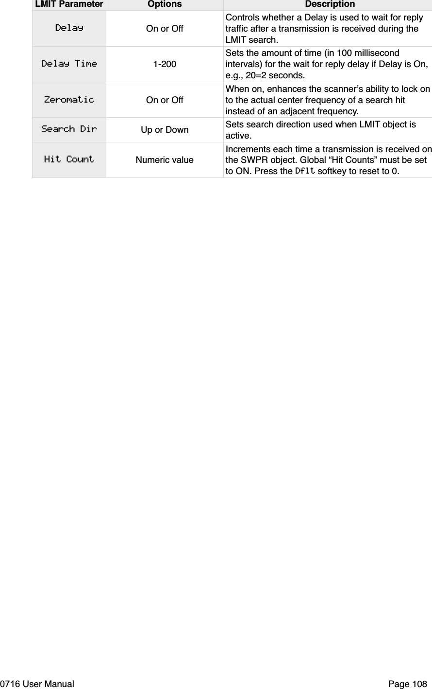 LMIT Parameter Options DescriptionDelayDelay TimeZeromaticSearch DirHit CountOn or OffControls whether a Delay is used to wait for reply trafﬁc after a transmission is received during the LMIT search.1-200Sets the amount of time (in 100 millisecond intervals) for the wait for reply delay if Delay is On, e.g., 20=2 seconds.On or OffWhen on, enhances the scanners ability to lock on to the actual center frequency of a search hit instead of an adjacent frequency.Up or Down Sets search direction used when LMIT object is active.Numeric valueIncrements each time a transmission is received onthe SWPR object. Global &ldquo;Hit Counts&rdquo; must be set to ON. Press the Dflt softkey to reset to 0.0716 User Manual  Page 108