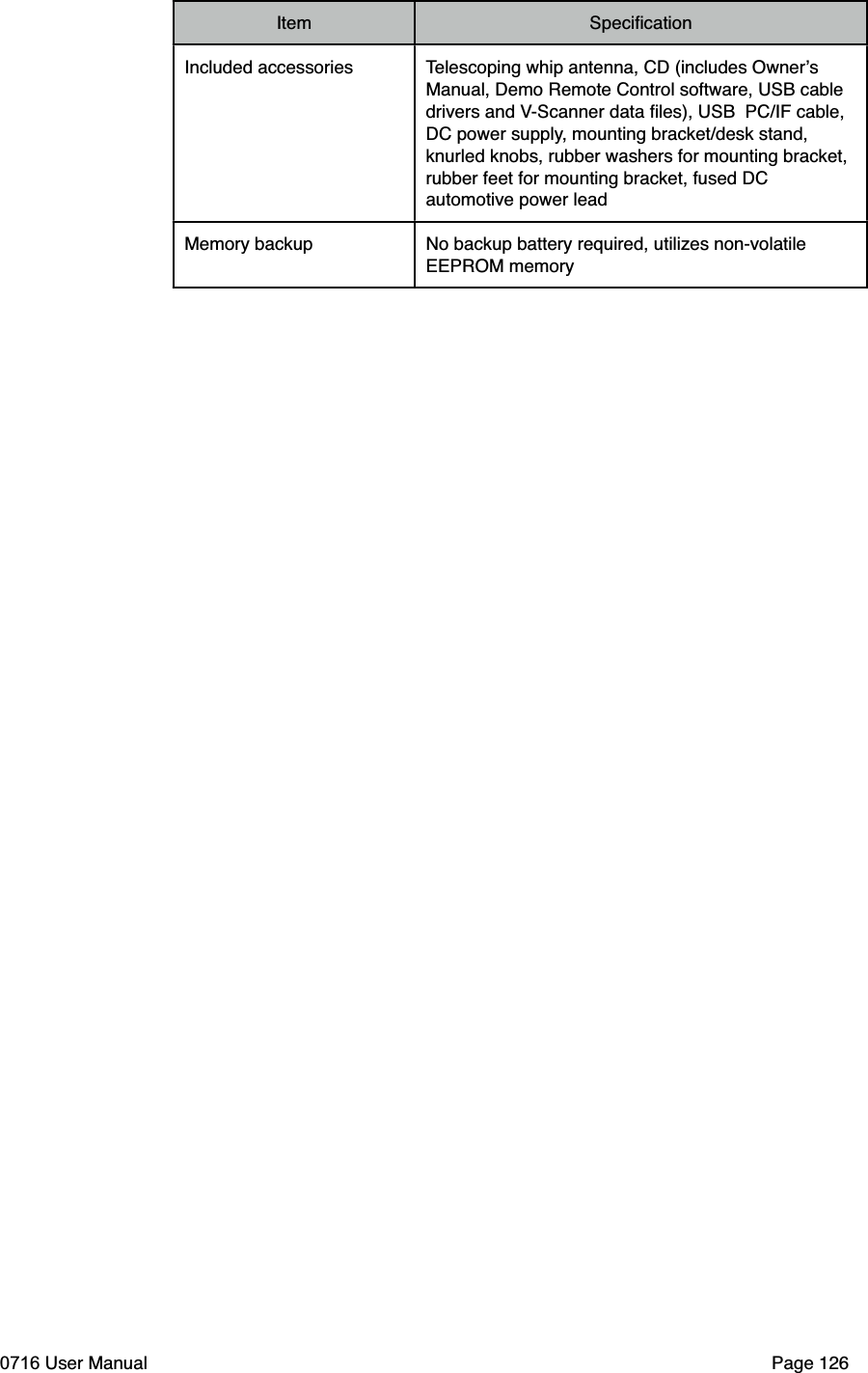 Item SpeciﬁcationIncluded accessories Telescoping whip antenna, CD (includes OwnersManual, Demo Remote Control software, USB cable drivers and V-Scanner data ﬁles), USB  PC/IF cable, DC power supply, mounting bracket/desk stand, knurled knobs, rubber washers for mounting bracket, rubber feet for mounting bracket, fused DC automotive power leadMemory backup No backup battery required, utilizes non-volatile EEPROM memory0716 User Manual  Page 126