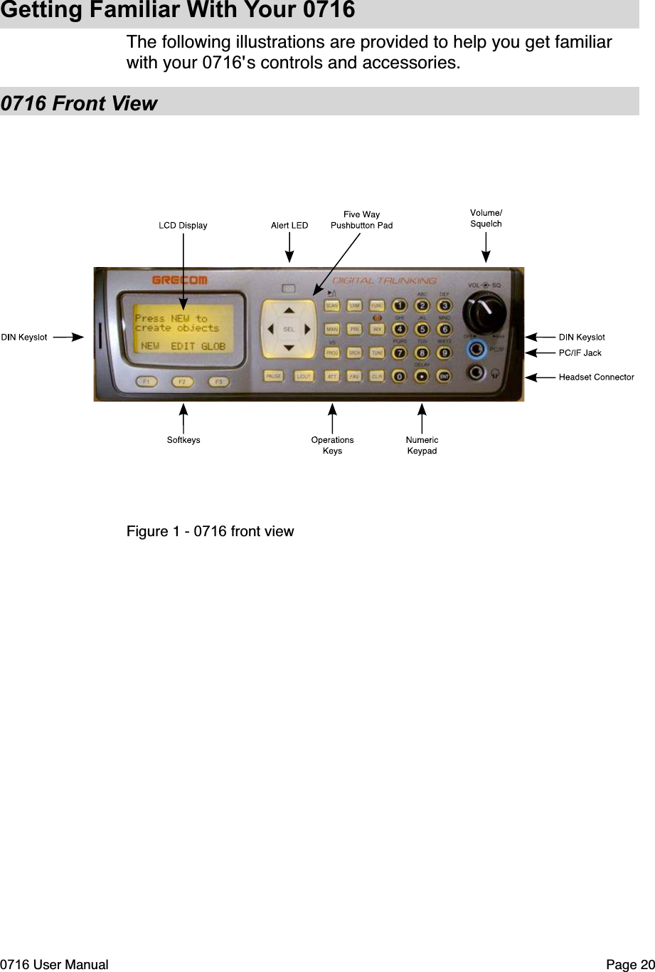 Getting Familiar With Your 0716The following illustrations are provided to help you get familiar with your 0716's controls and accessories. 0716 Front ViewFigure 1 - 0716 front view0716 User Manual Page 20